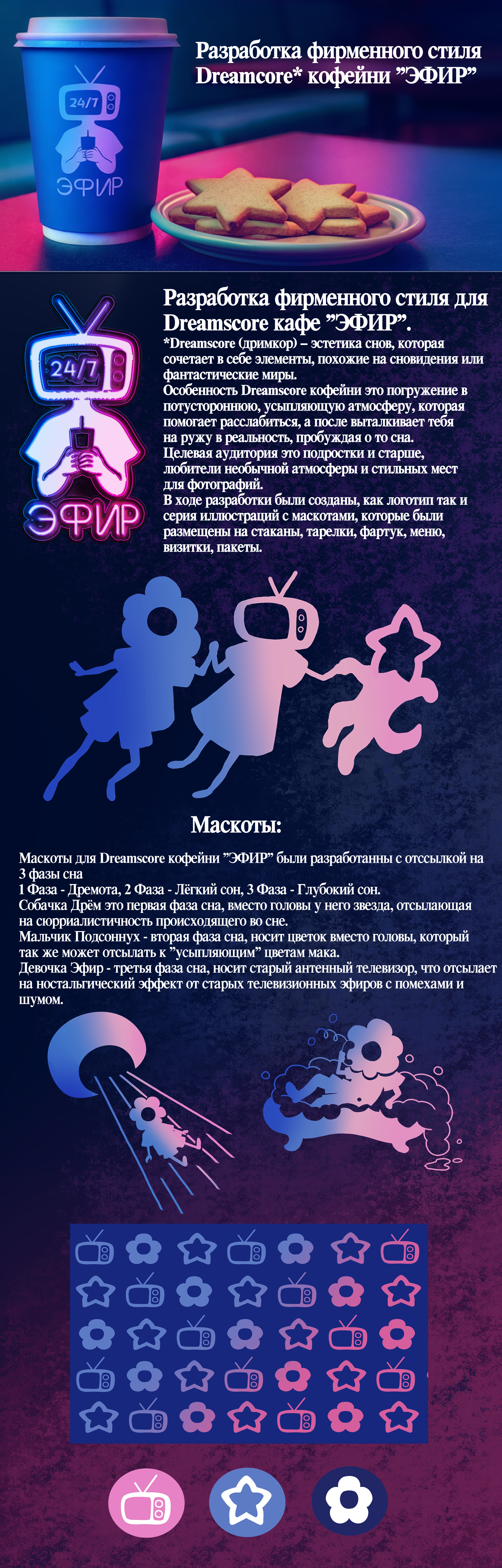 Разработка фирменного стиля Dreamcore кофейни "ЭФИР" — Изображение №1 — Интерфейсы, Брендинг на Dprofile