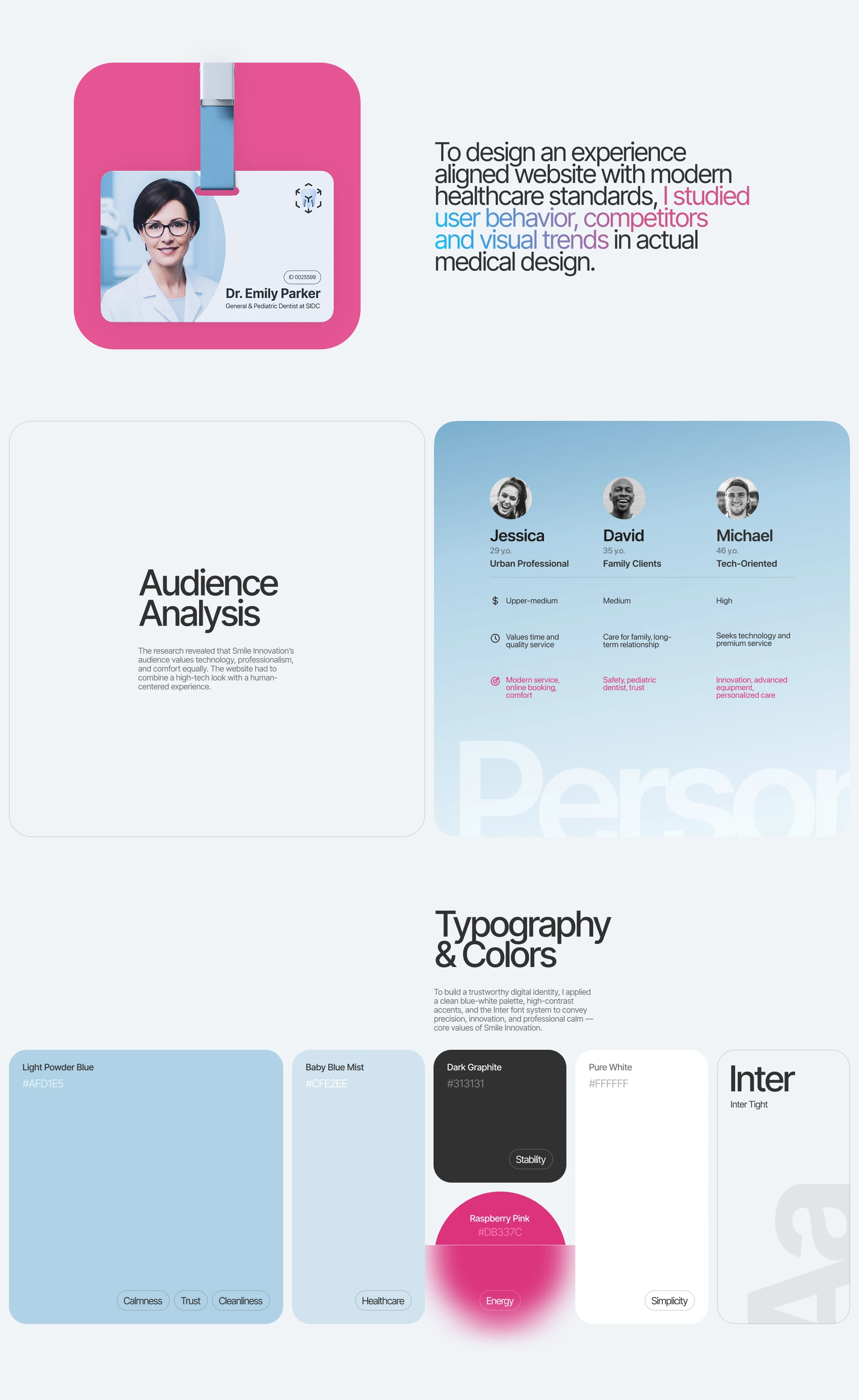 SMILE INNOVATION — Dental Clinic Website — Изображение №2 — Интерфейсы, Брендинг на Dprofile