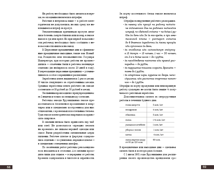 Сага  о семье Брусницыных — Изображение №46 — Графика на Dprofile