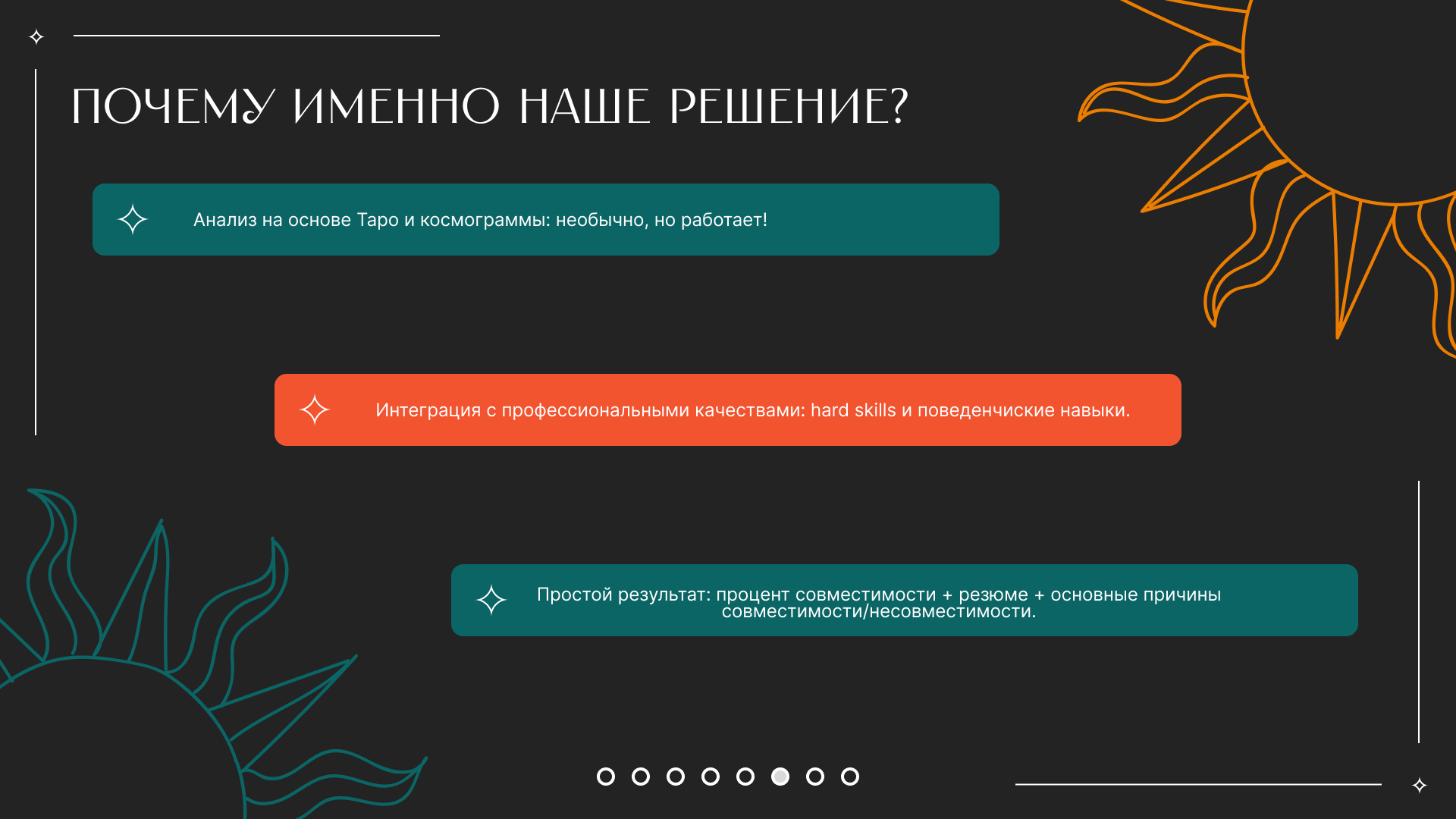 Презентация проекта "Разработка функционала для рекрутеров"" — Изображение №11 — Интерфейсы, Маркетинг на Dprofile