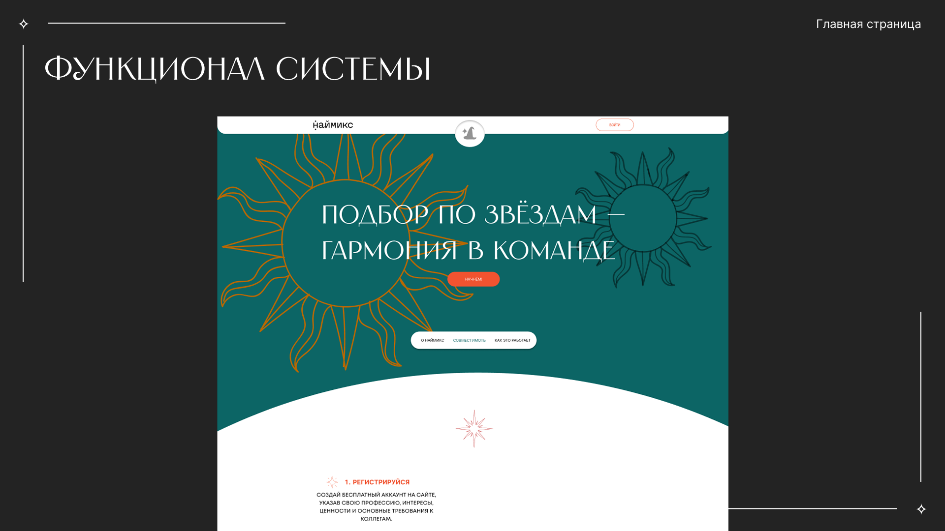 Презентация проекта "Разработка функционала для рекрутеров"" — Изображение №6 — Интерфейсы, Маркетинг на Dprofile