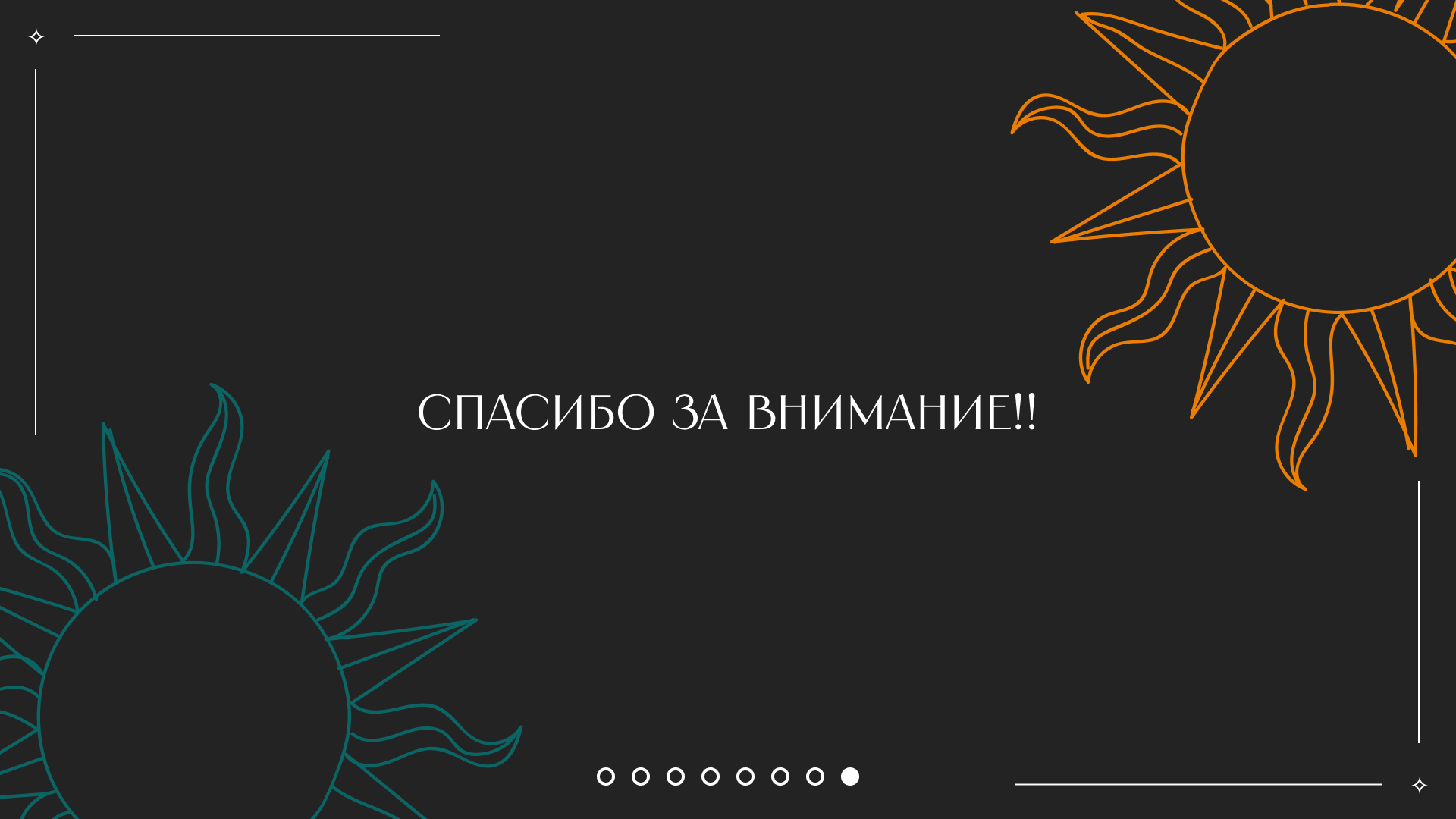 Презентация проекта "Разработка функционала для рекрутеров"" — Изображение №13 — Интерфейсы, Маркетинг на Dprofile