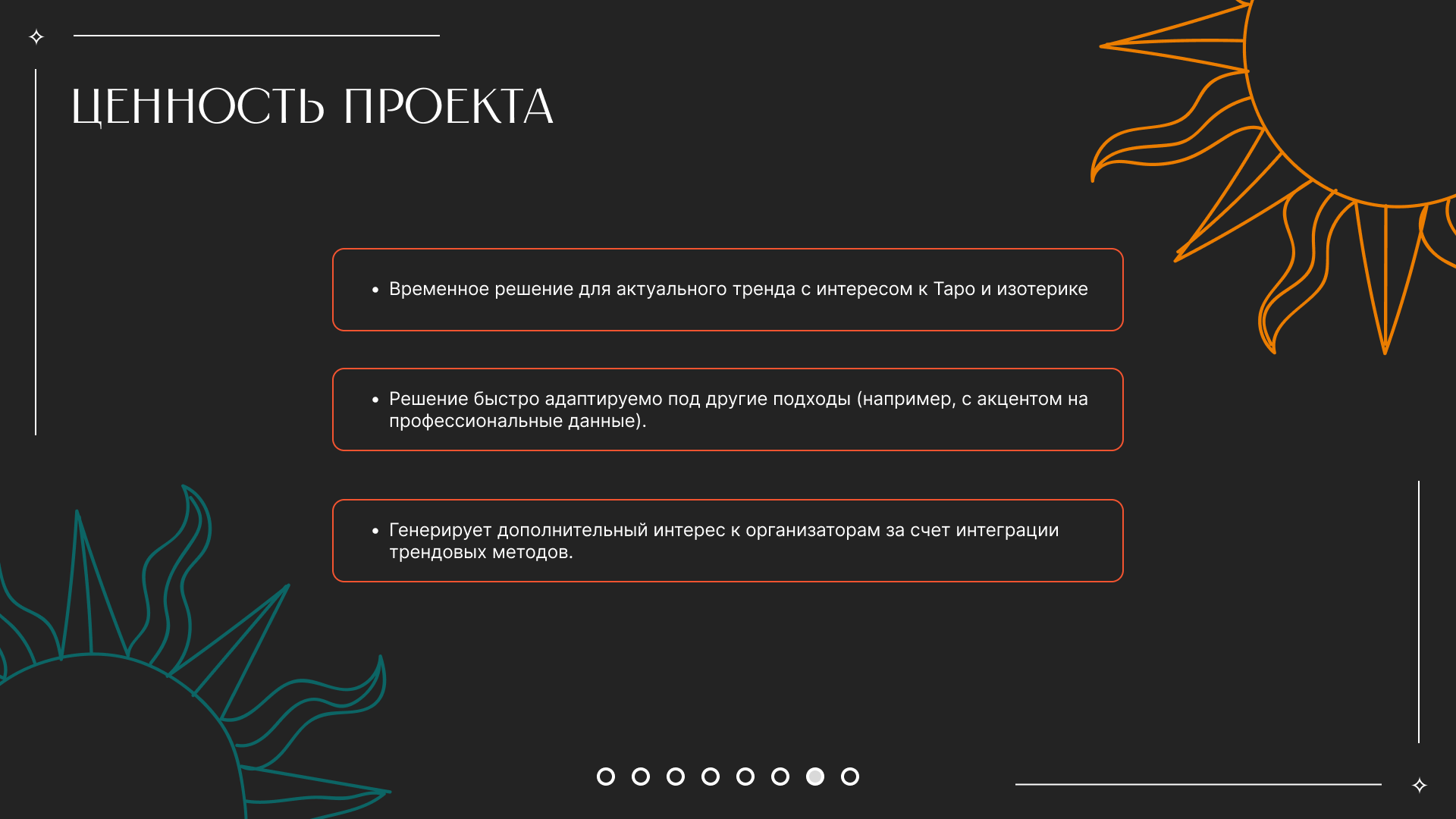 Презентация проекта "Разработка функционала для рекрутеров"" — Изображение №12 — Интерфейсы, Маркетинг на Dprofile