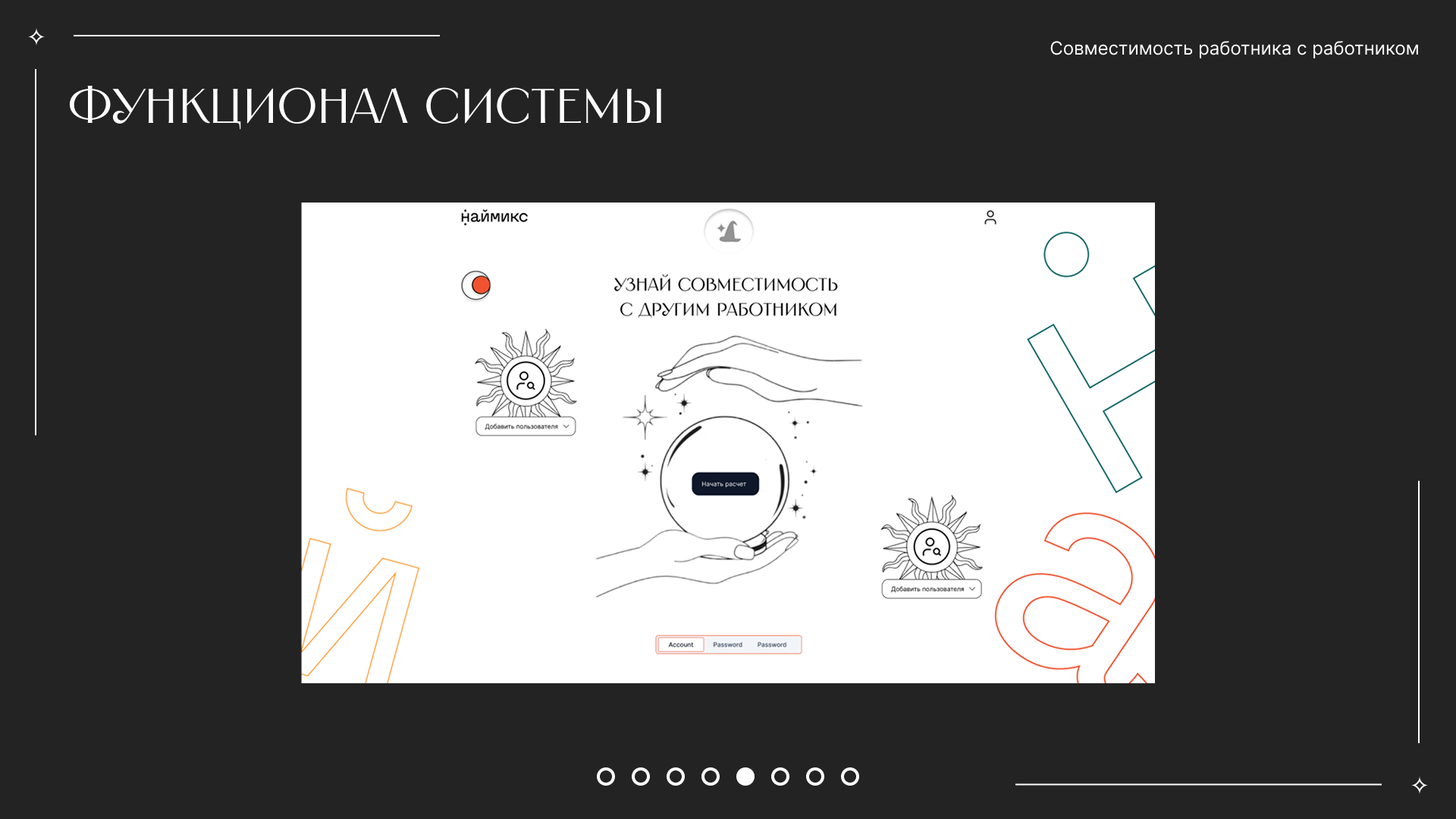 Презентация проекта "Разработка функционала для рекрутеров"" — Изображение №8 — Интерфейсы, Маркетинг на Dprofile