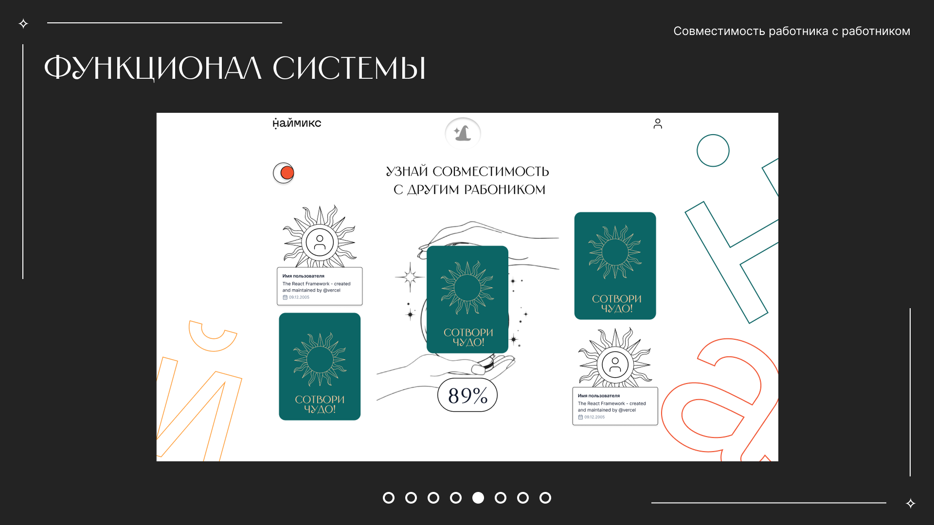 Презентация проекта "Разработка функционала для рекрутеров"" — Изображение №9 — Интерфейсы, Маркетинг на Dprofile