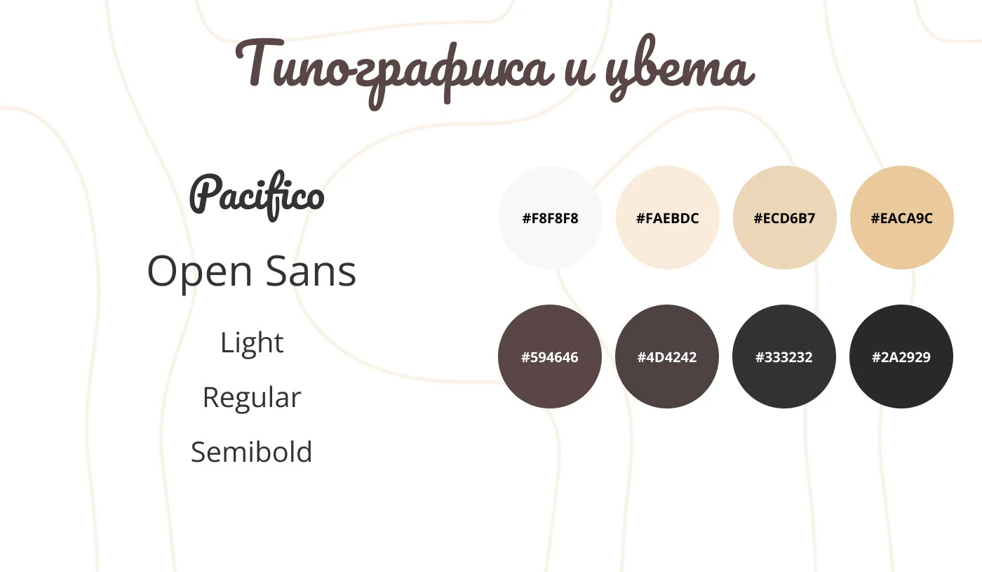 Лендинг для пекарни Tartin bakery — Изображение №3 — Интерфейсы на Dprofile