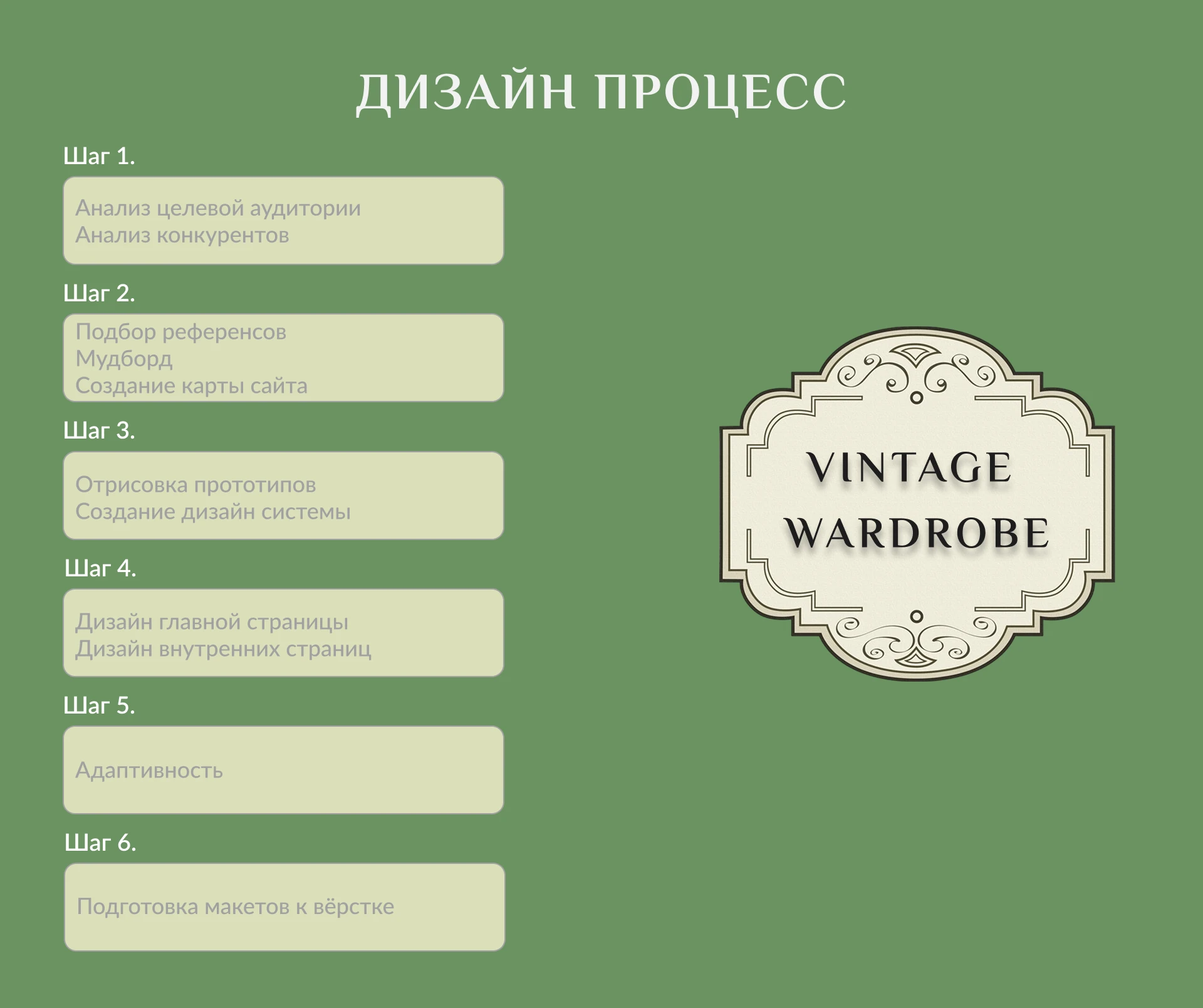 Vintage wardrobe/ Online store — Изображение №4 — Интерфейсы на Dprofile