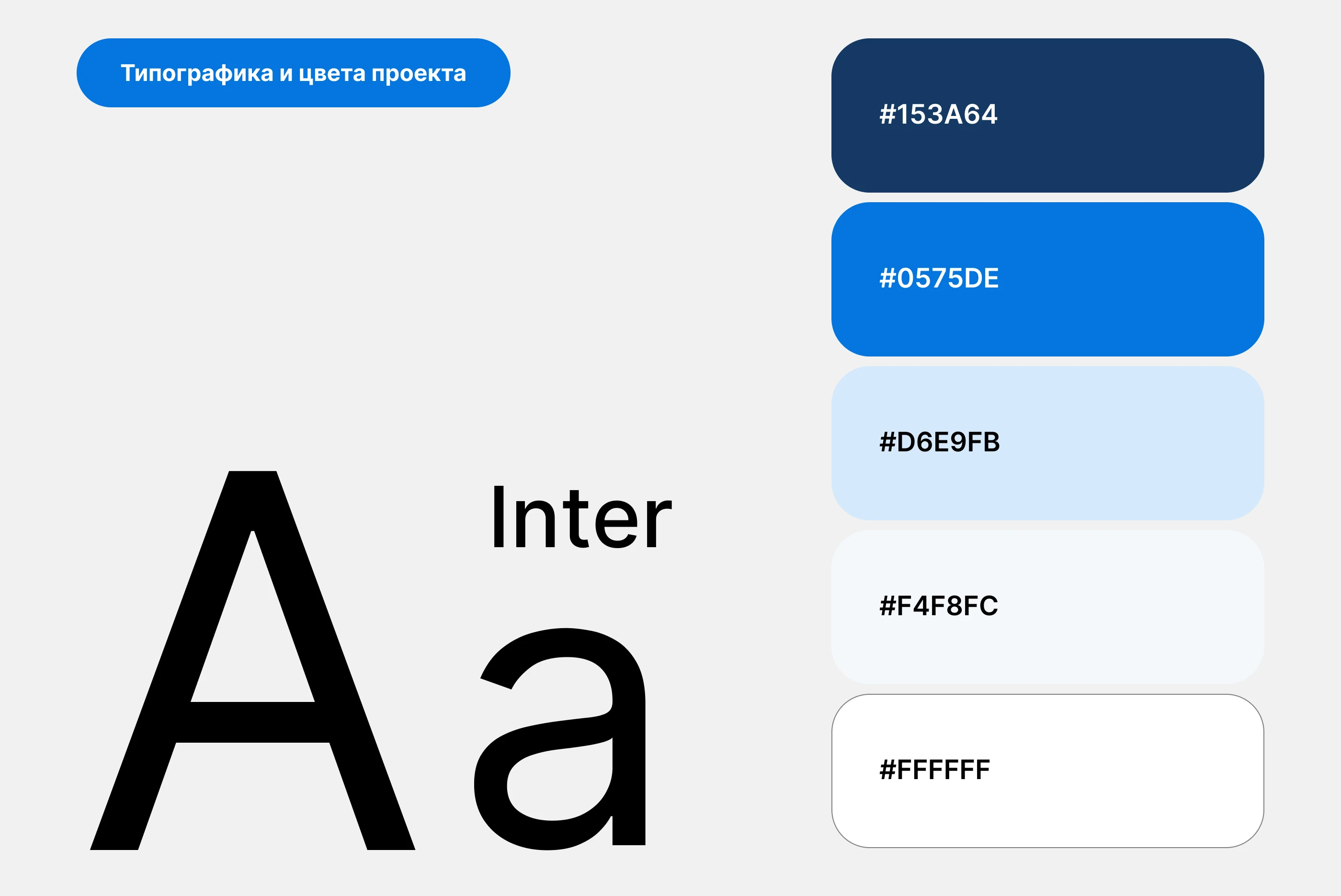 SaaS & UX/UI Dashboard Design & Landing Page — Изображение №3 — Интерфейсы на Dprofile