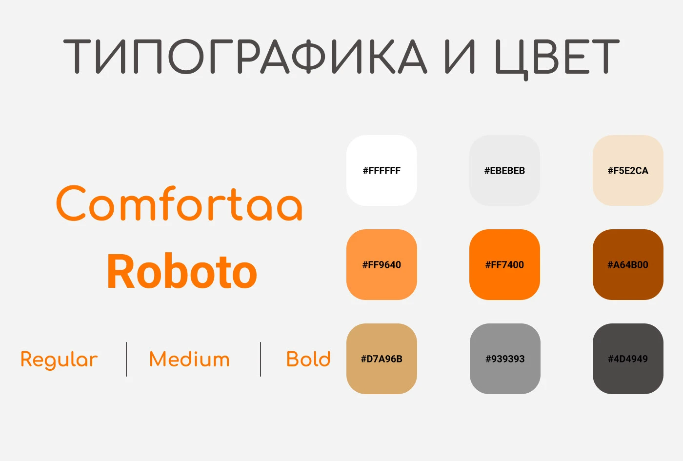 Мобильное приложение с рецептами 🍽️ — Изображение №7 — Интерфейсы на Dprofile