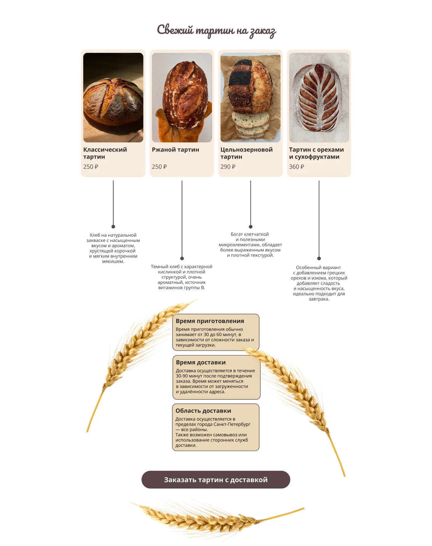 Лендинг для пекарни Tartin bakery — Изображение №7 — Интерфейсы на Dprofile