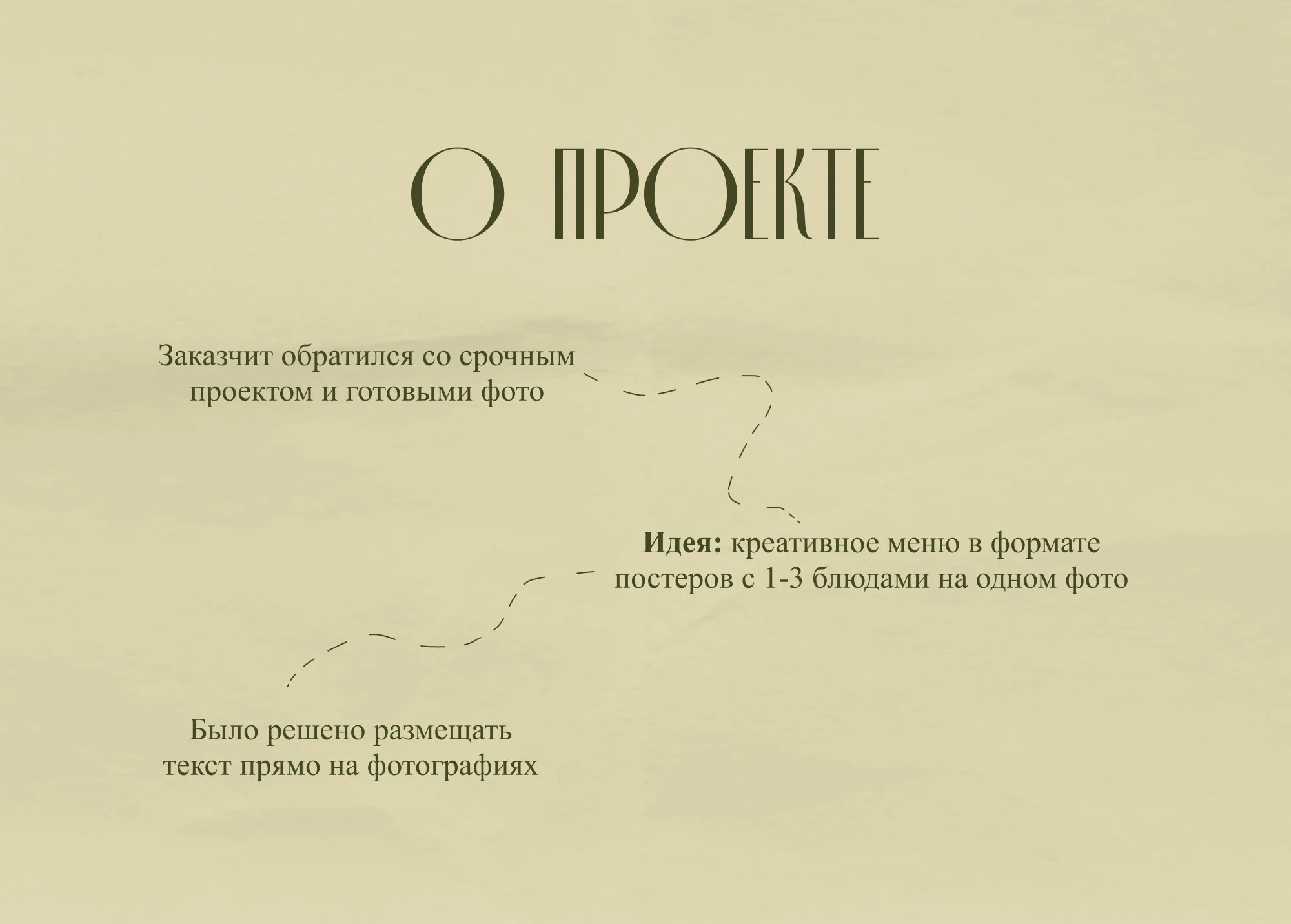 Дизайн меню для ресторана — Изображение №2 — Брендинг, Графика на Dprofile