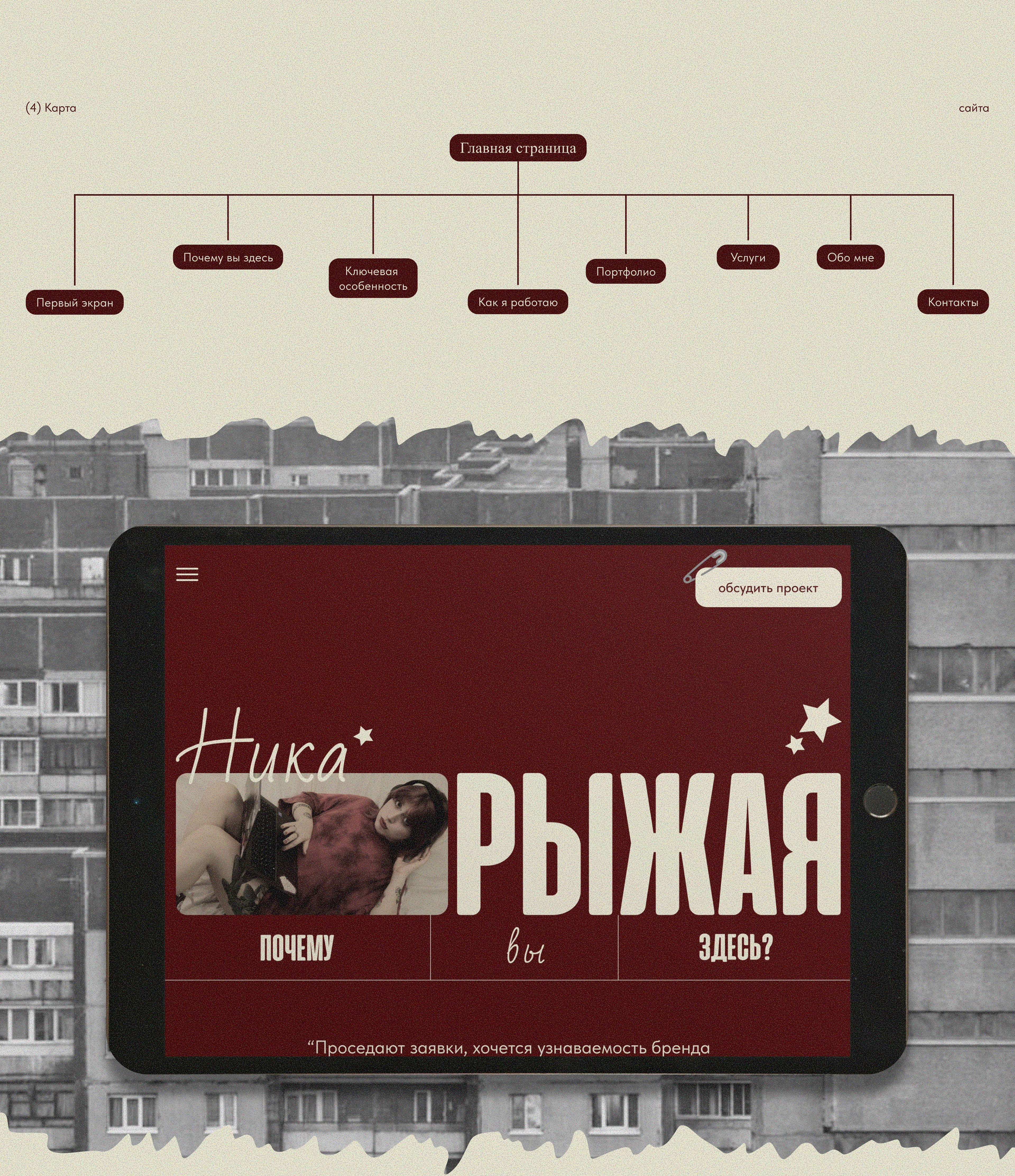 Сайт-портфолио UX/UI дизайнер — Изображение №6 — Интерфейсы на Dprofile
