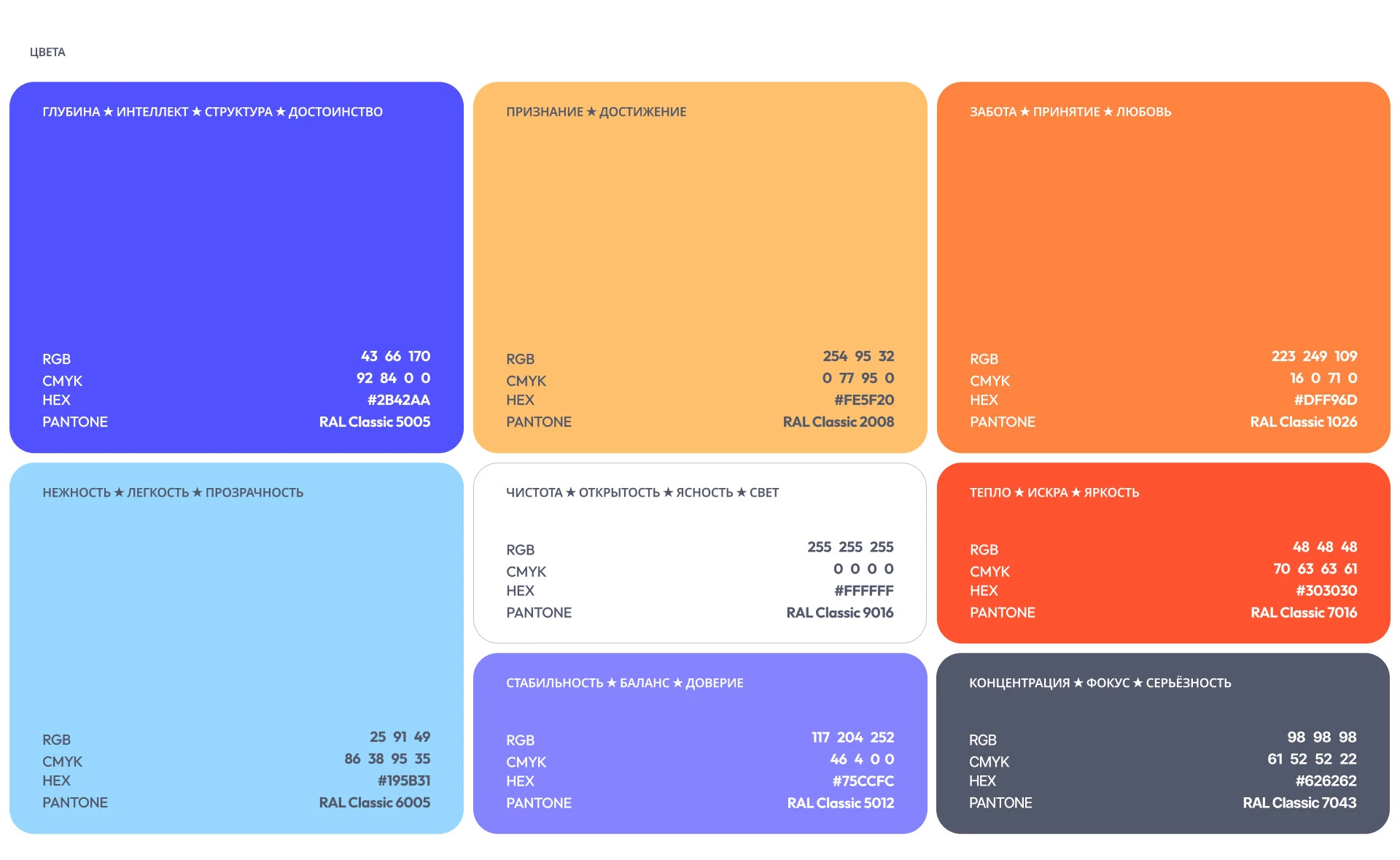 Детский образовательный центр «Умка» | Ребрендинг — Изображение №10 — Брендинг на Dprofile