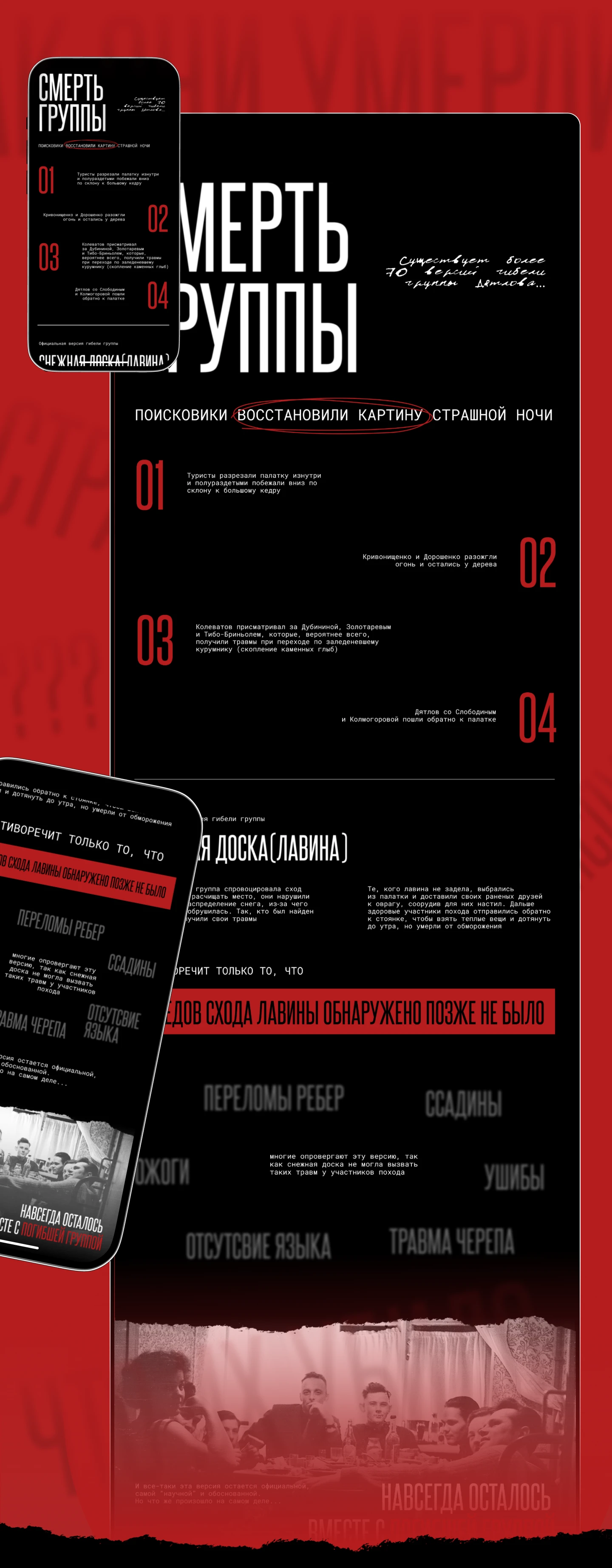 Longread | Лонгрид — Перевал Дятлова — Изображение №5 — Интерфейсы на Dprofile