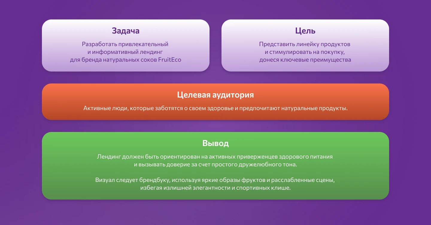 Лендинг для линейки соков — Изображение №2 — Интерфейсы на Dprofile