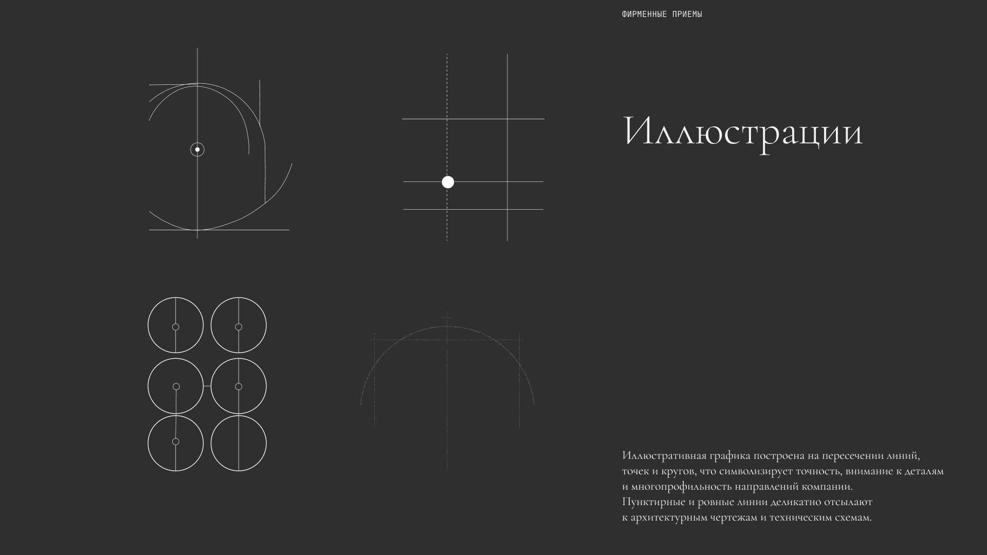 Фирменный стиль АПСИДА — Изображение №11 — Брендинг на Dprofile