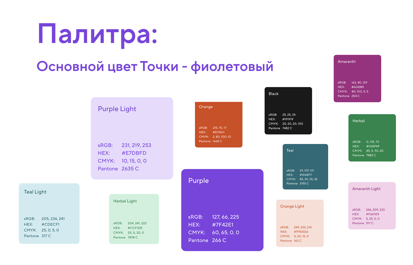 Банк Точка — Изображение №5 — Интерфейсы на Dprofile