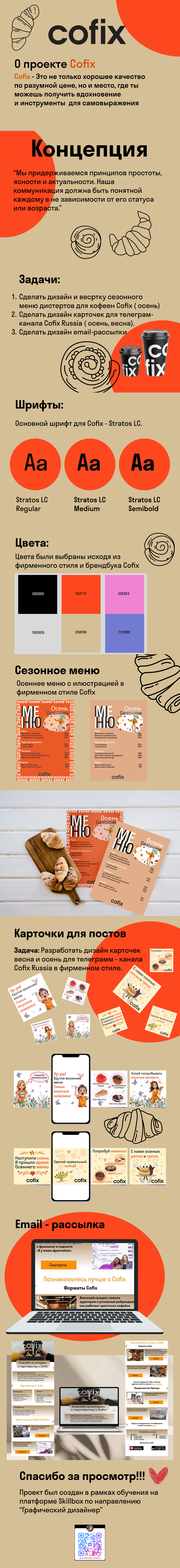 Cofix_Учебный проект — Изображение №1 — Интерфейсы на Dprofile