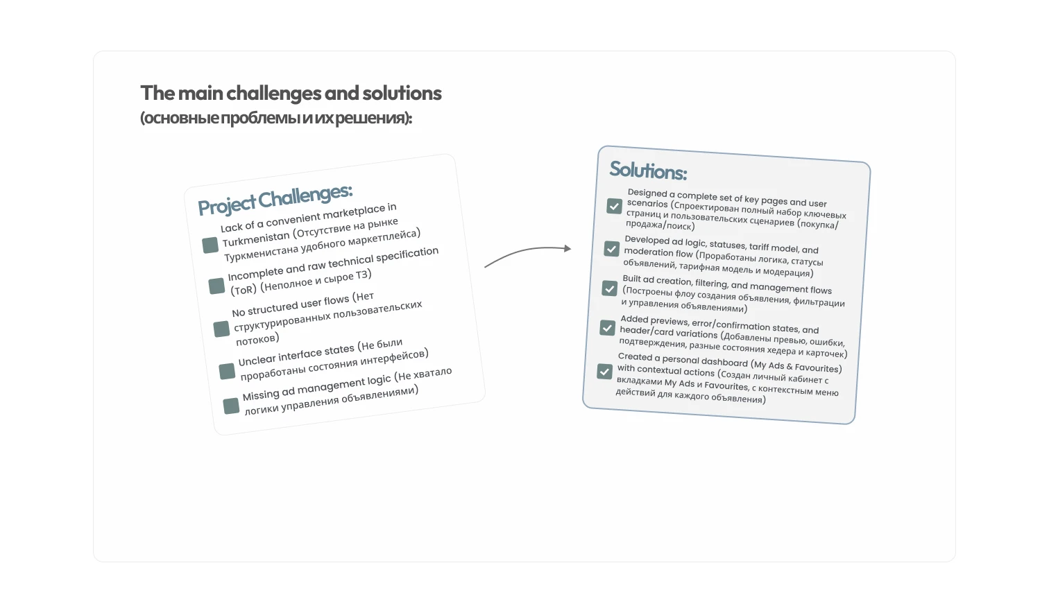 BOXO - Marketplace | Desktop app (Product / UI-UX) — Изображение №4 — Интерфейсы на Dprofile