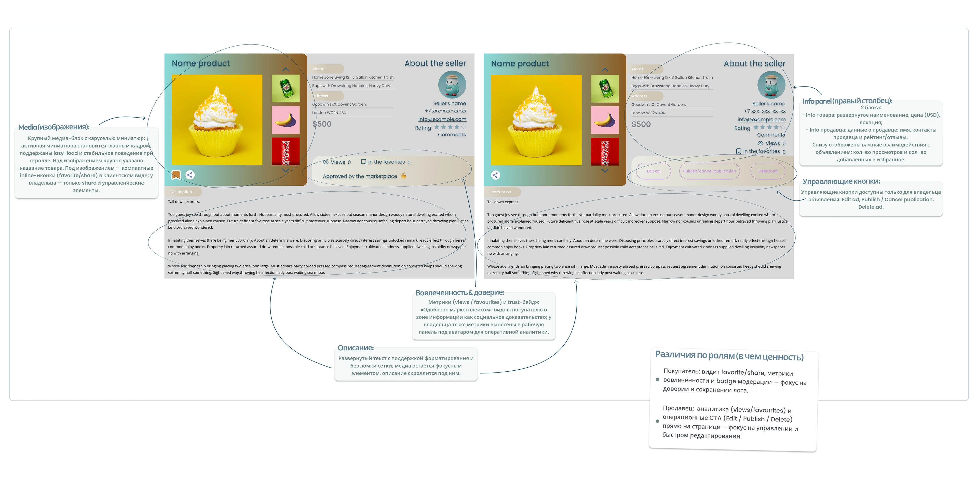 BOXO - Marketplace | Desktop app (Product / UI-UX) — Изображение №57 — Интерфейсы на Dprofile