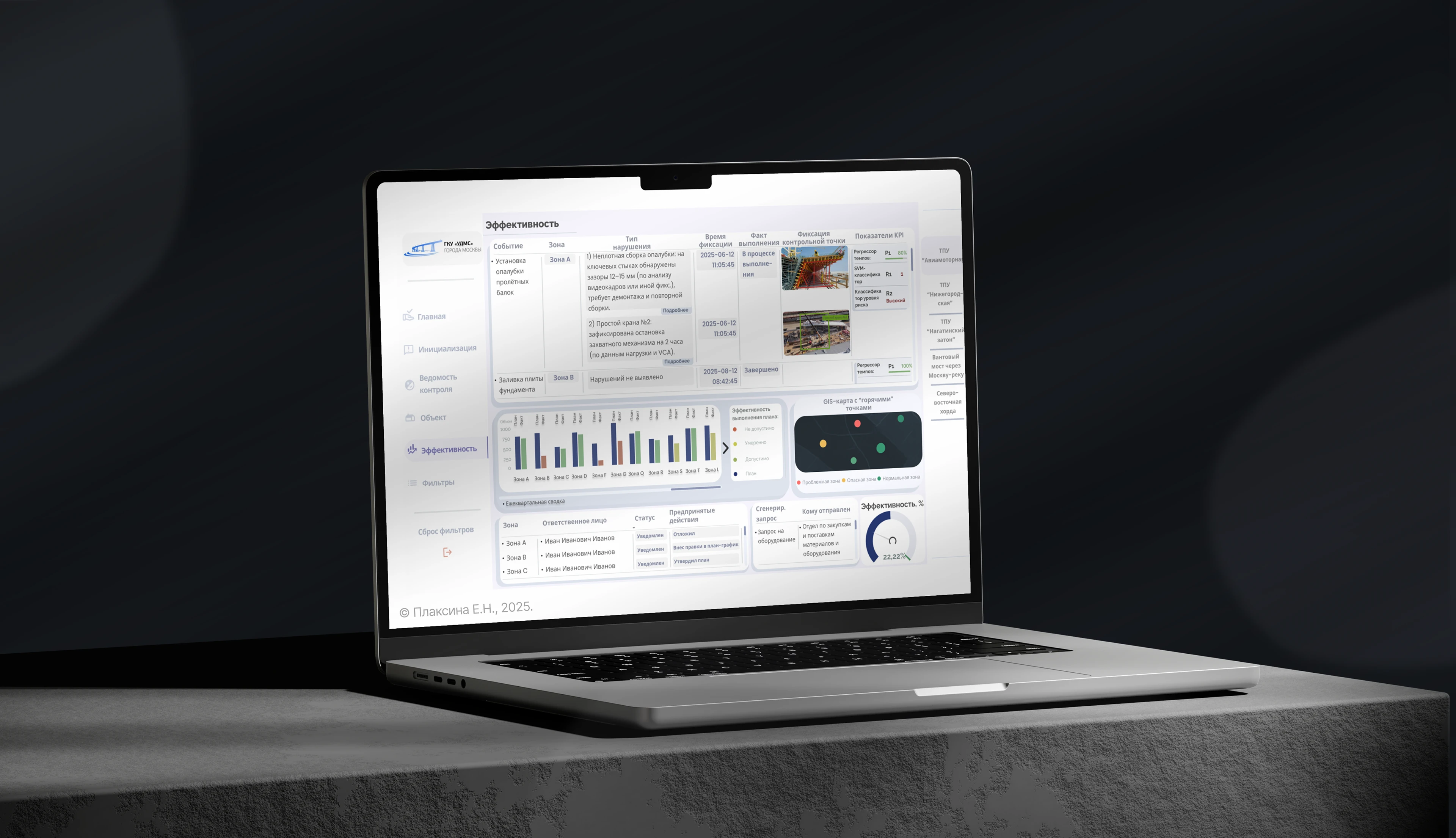 Intelligent Construction Control System — Dashboard UX — Изображение №4 — Интерфейсы на Dprofile