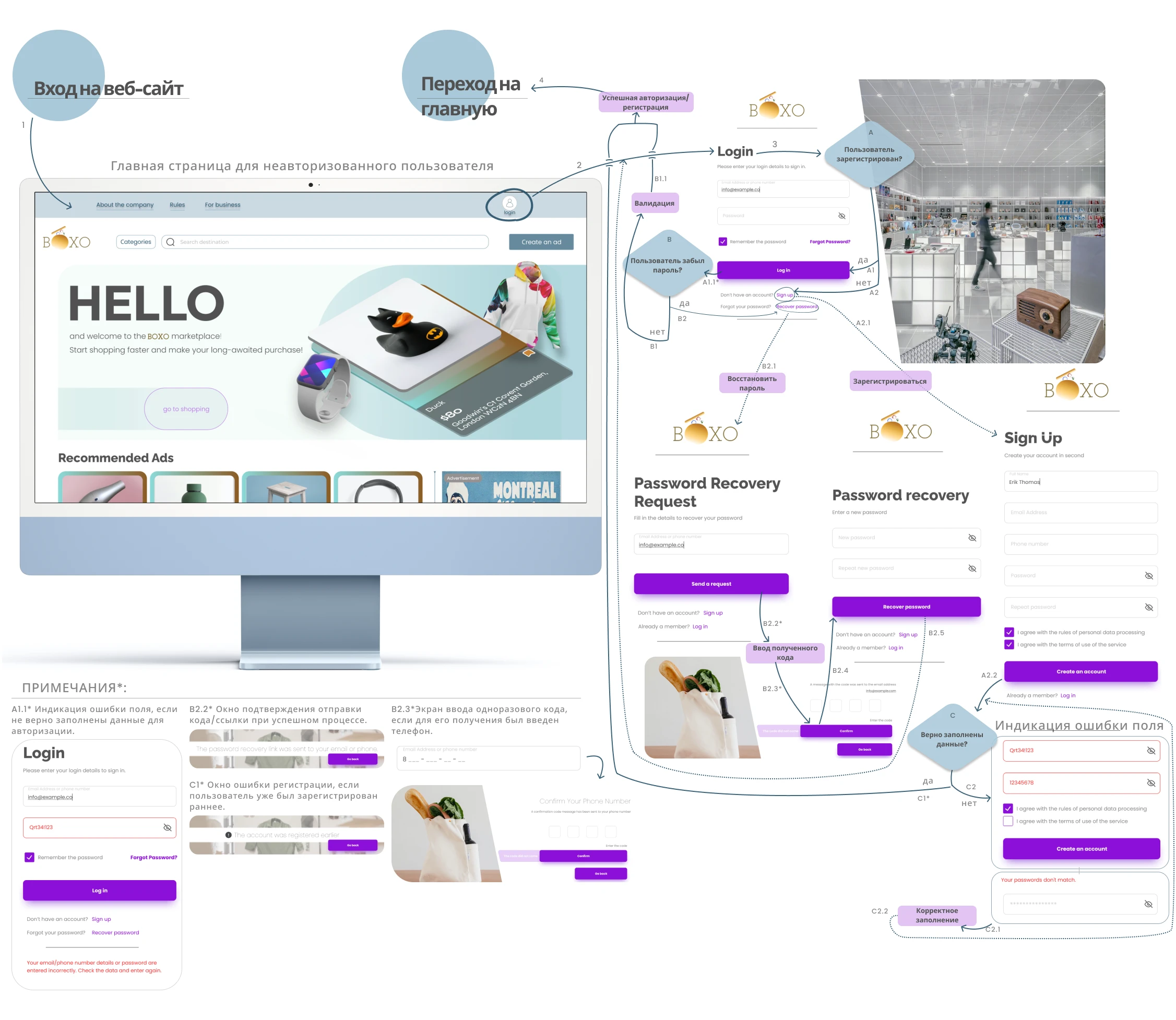 BOXO - Marketplace | Desktop app (Product / UI-UX) — Изображение №8 — Интерфейсы на Dprofile
