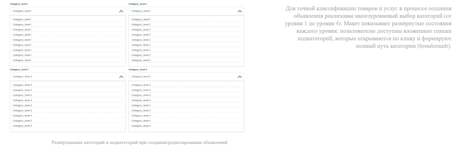 BOXO - Marketplace | Desktop app (Product / UI-UX) — Изображение №53 — Интерфейсы на Dprofile