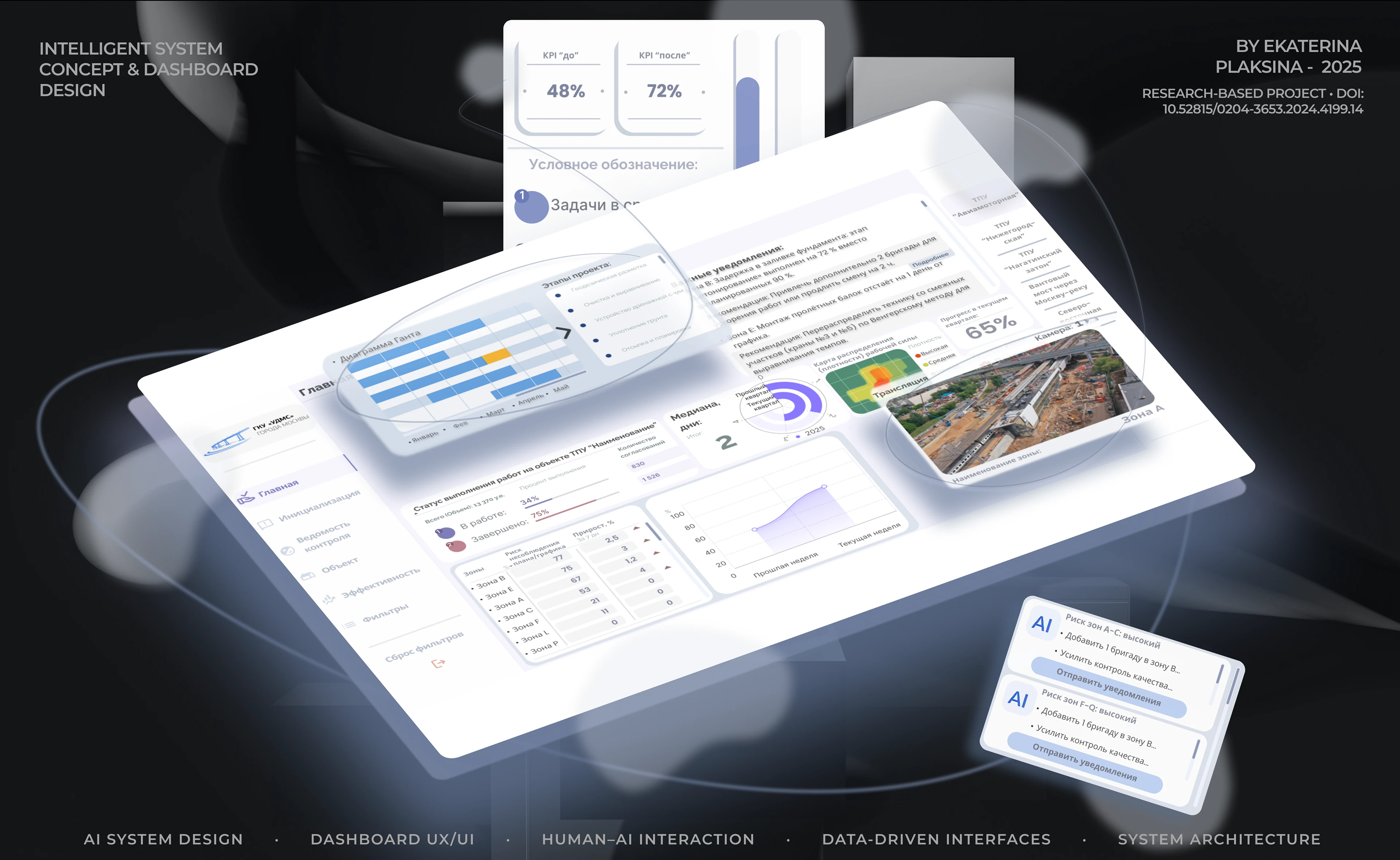 Intelligent Construction Control System — Dashboard UX — Изображение №1 — Интерфейсы на Dprofile