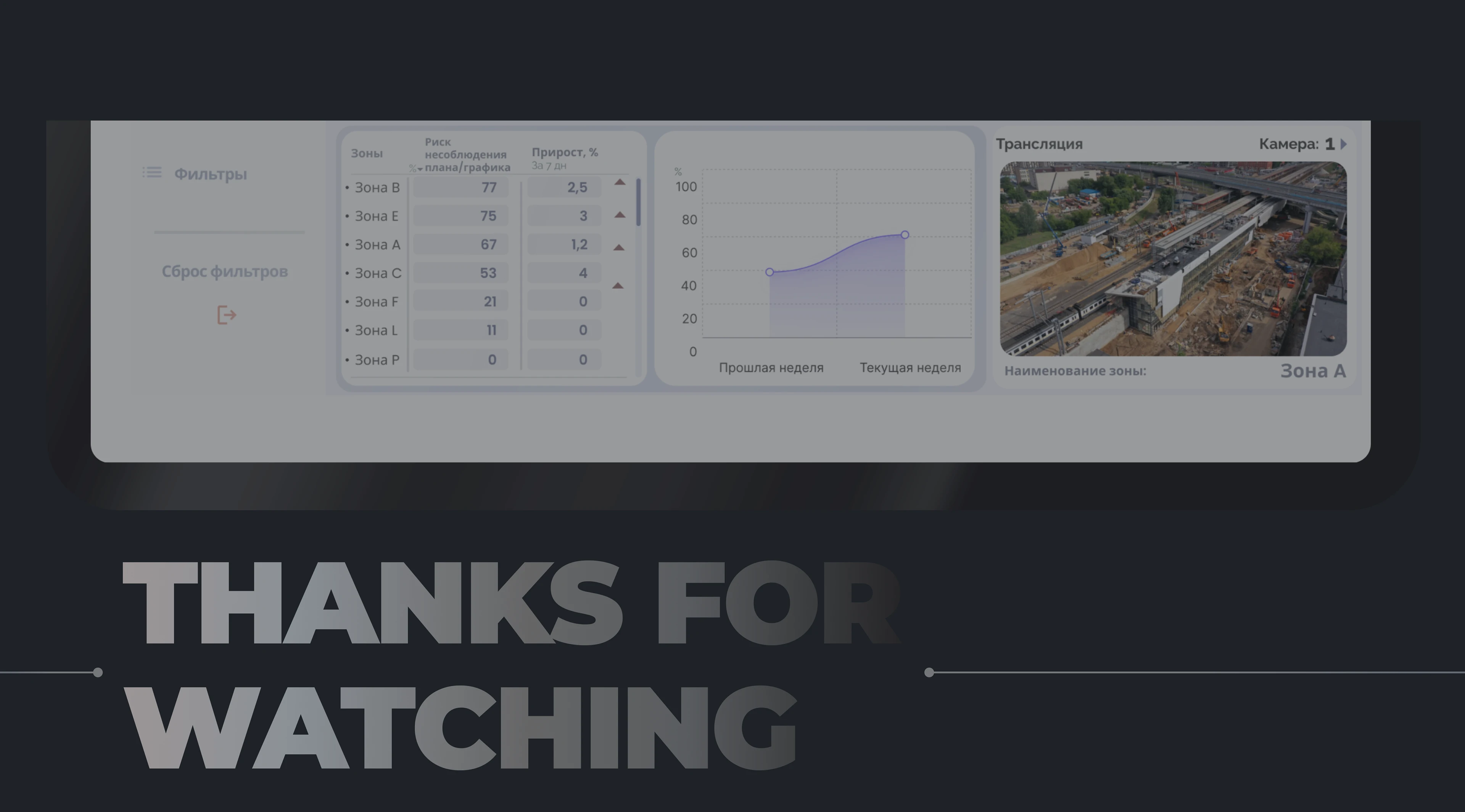 Intelligent Construction Control System — Dashboard UX — Изображение №15 — Интерфейсы на Dprofile