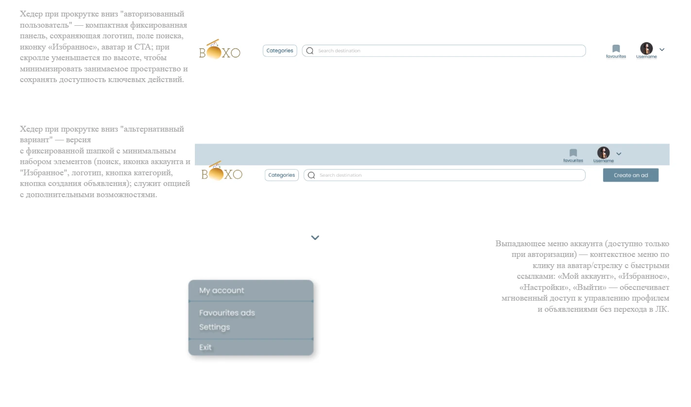BOXO - Marketplace | Desktop app (Product / UI-UX) — Изображение №33 — Интерфейсы на Dprofile