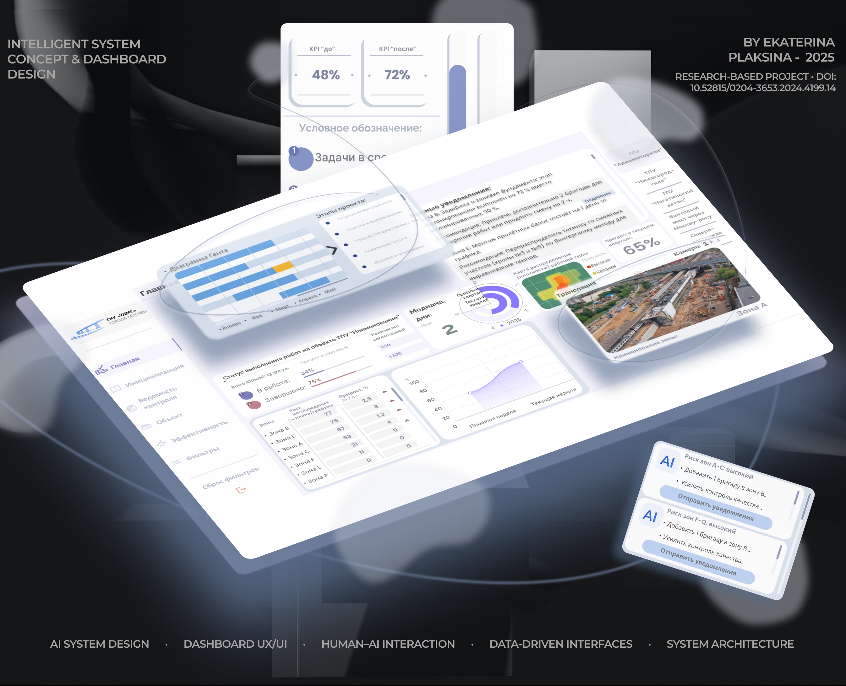 Intelligent Construction Control System — Dashboard UX — Интерфейсы на Dprofile