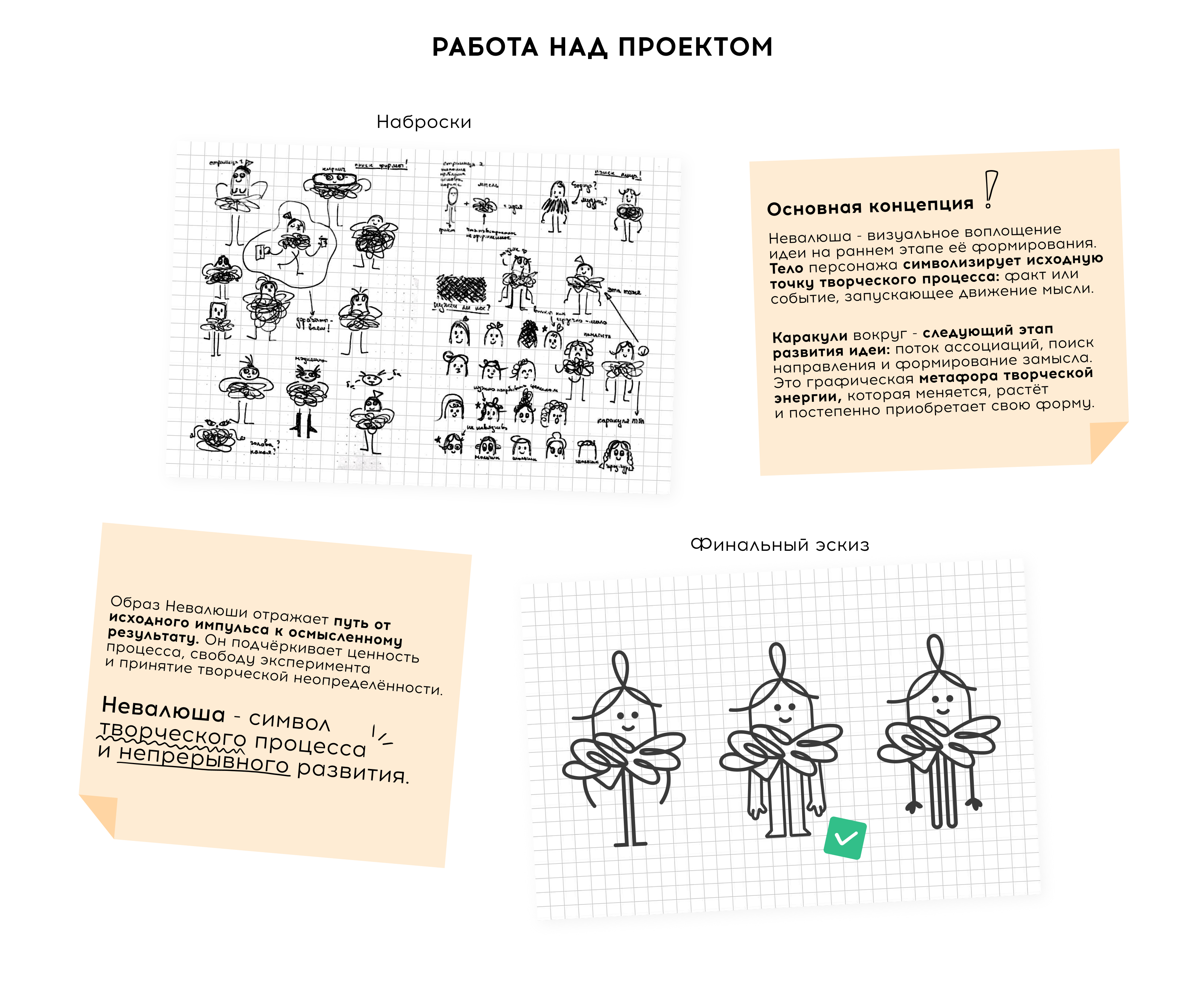 МАСКОТ "Таврида.Арт" — Изображение №2 — Брендинг, Иллюстрация на Dprofile