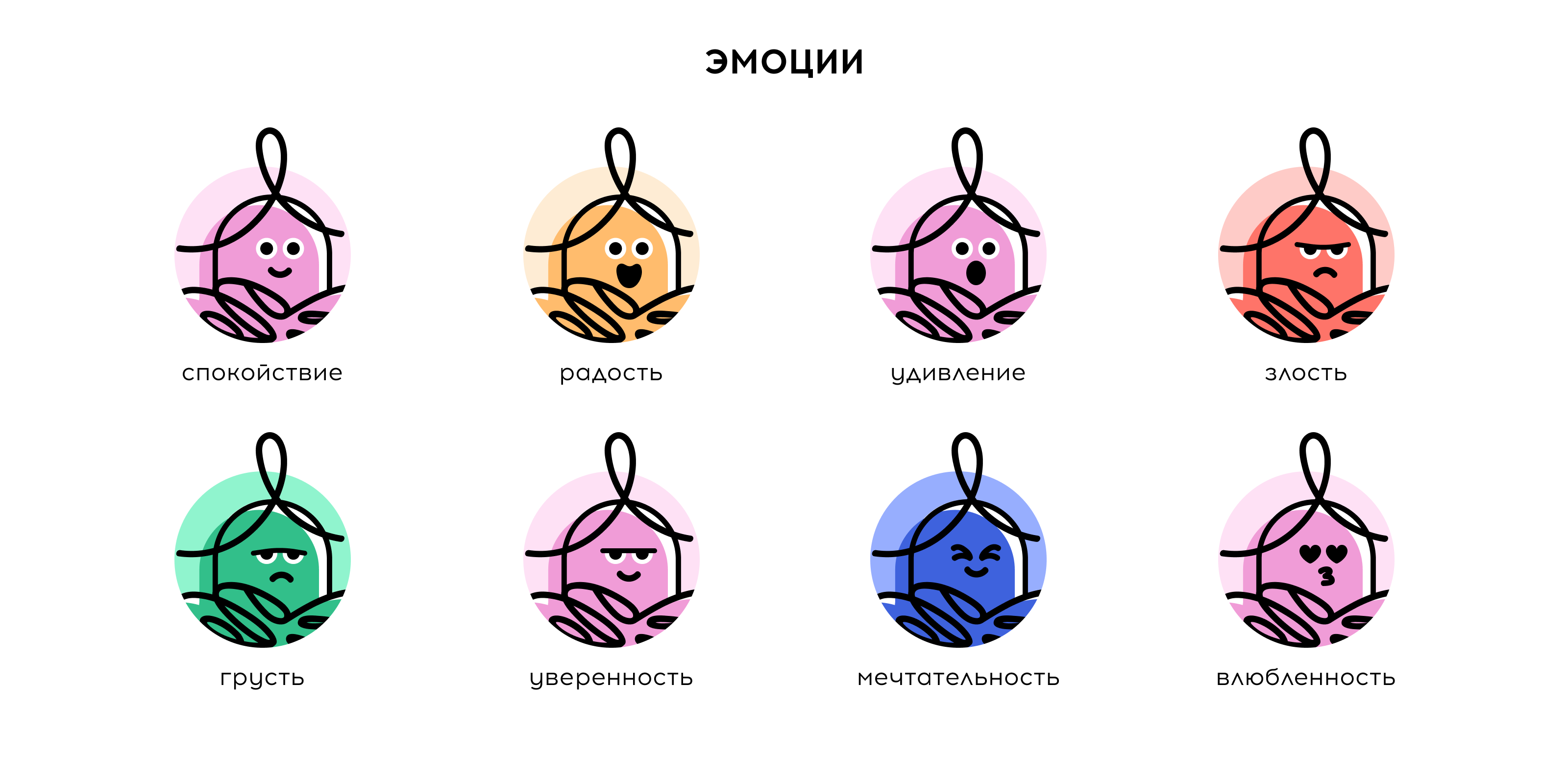 МАСКОТ "Таврида.Арт" — Изображение №6 — Брендинг, Иллюстрация на Dprofile