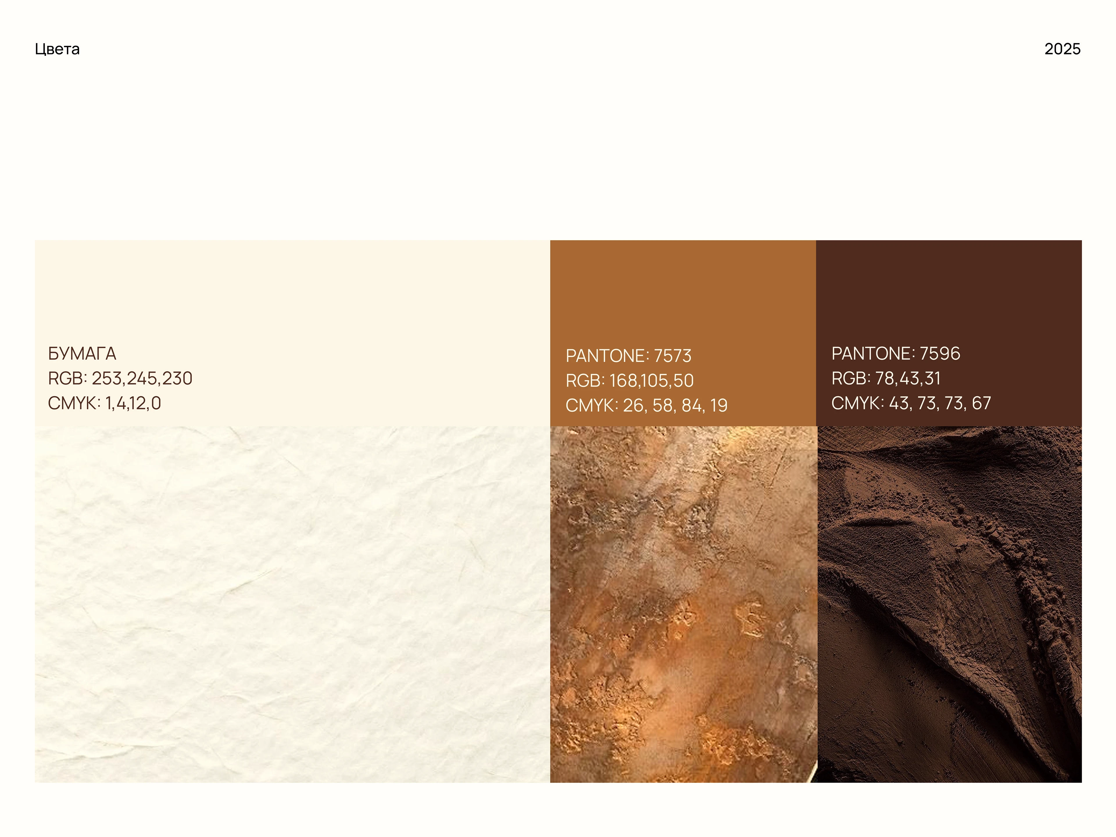 SEVENWORLDS | Jewelry brand identity — Изображение №7 — Брендинг на Dprofile