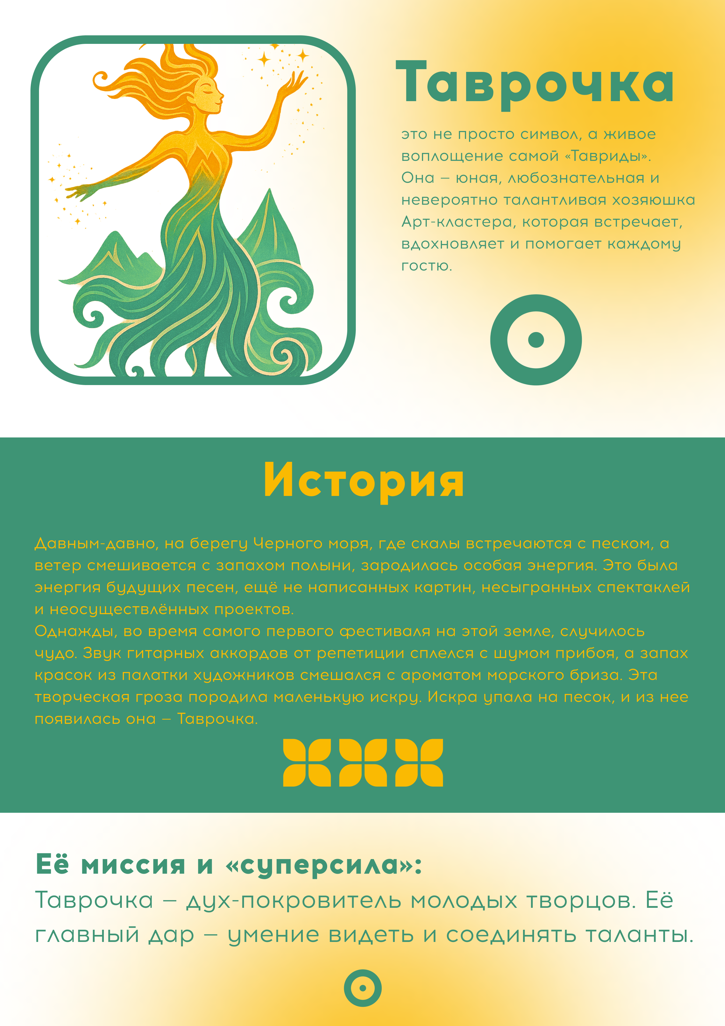 Маскот для "Таврида.Арт" — Изображение №1 — Иллюстрация на Dprofile