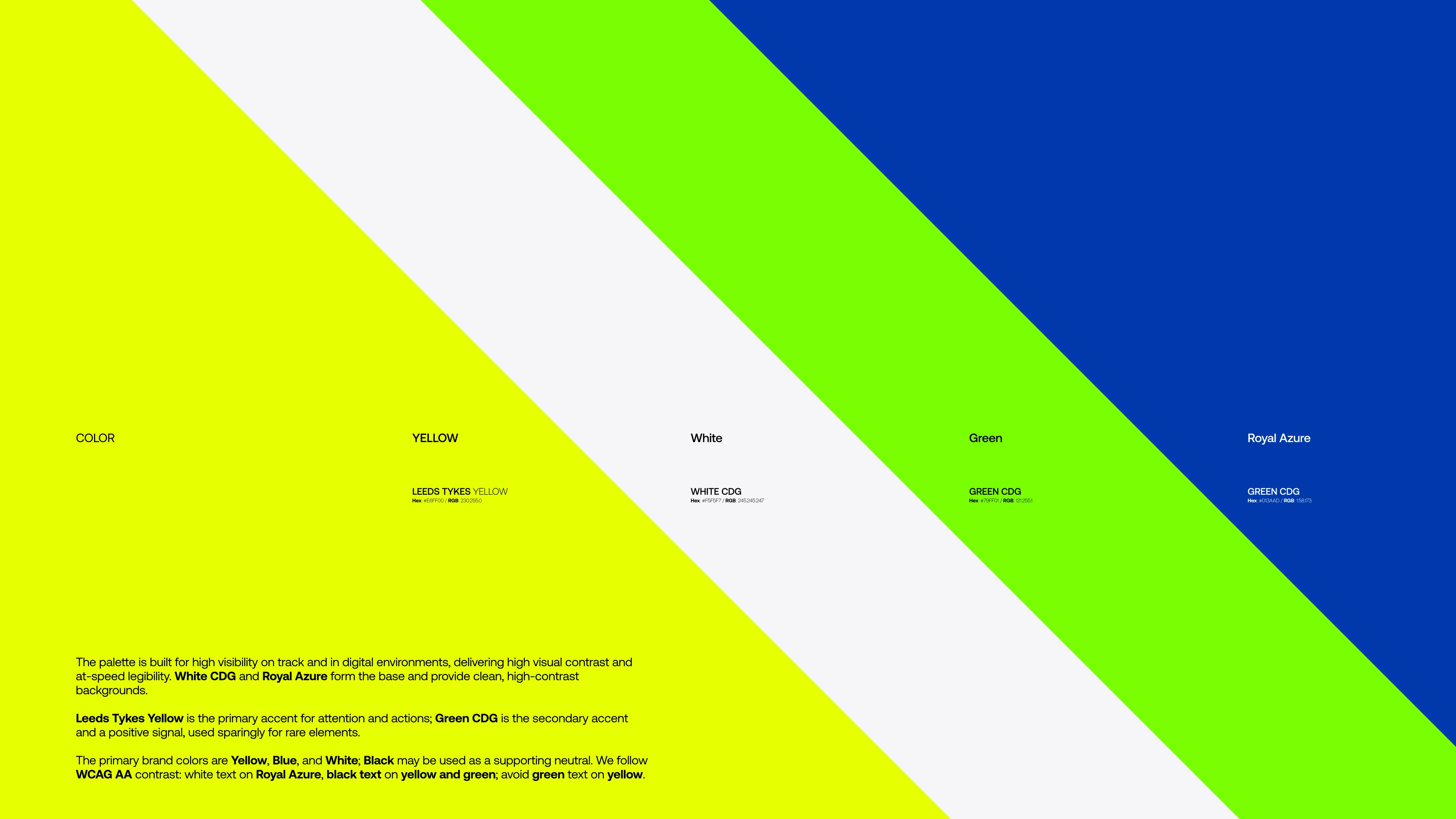 Calvin De Groot - Motorsport Branding & Livery Design — Изображение №14 — Брендинг на Dprofile