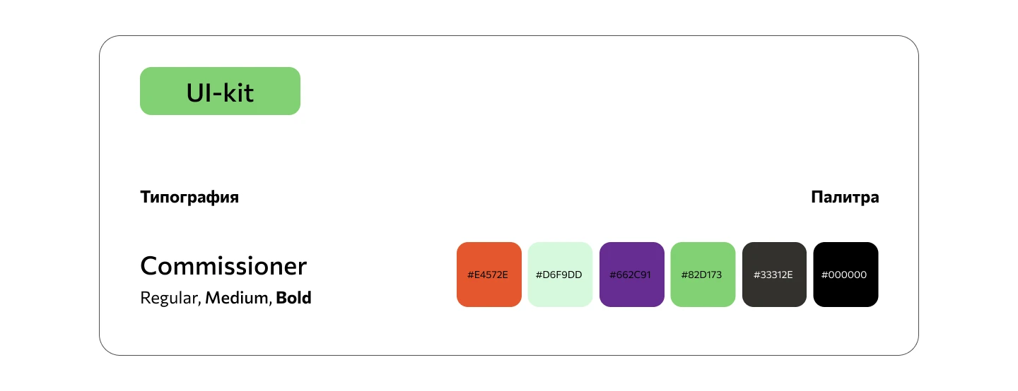 Лендинг для компании-производителя натуральных соков — Изображение №4 — Интерфейсы на Dprofile
