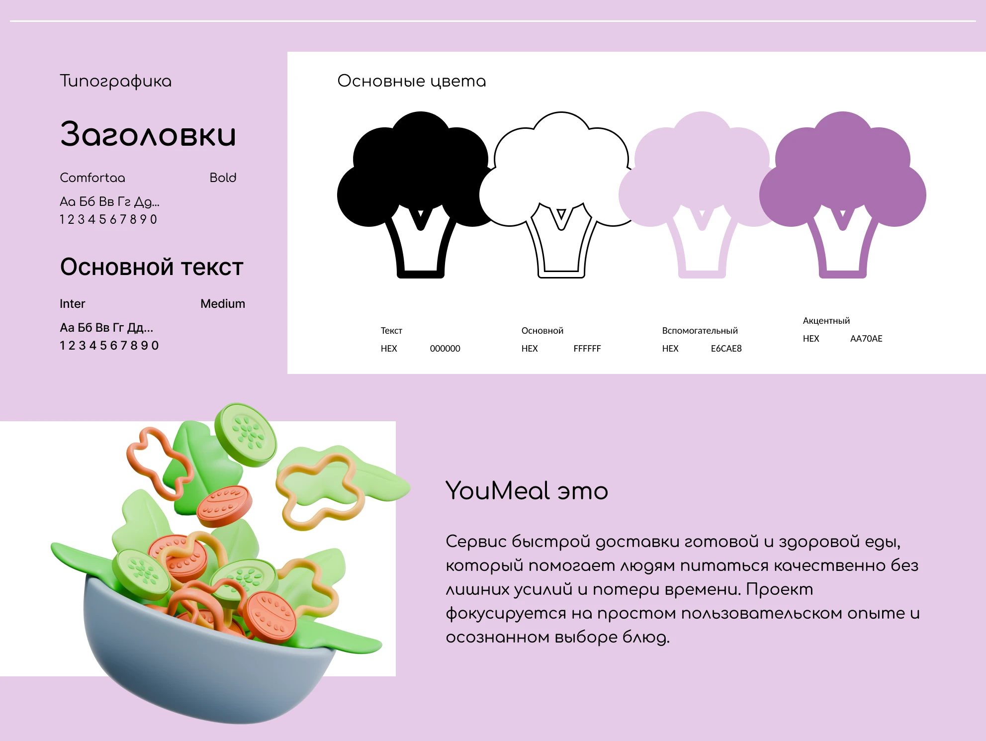 YouMeal Food delivery — Изображение №2 — Интерфейсы на Dprofile