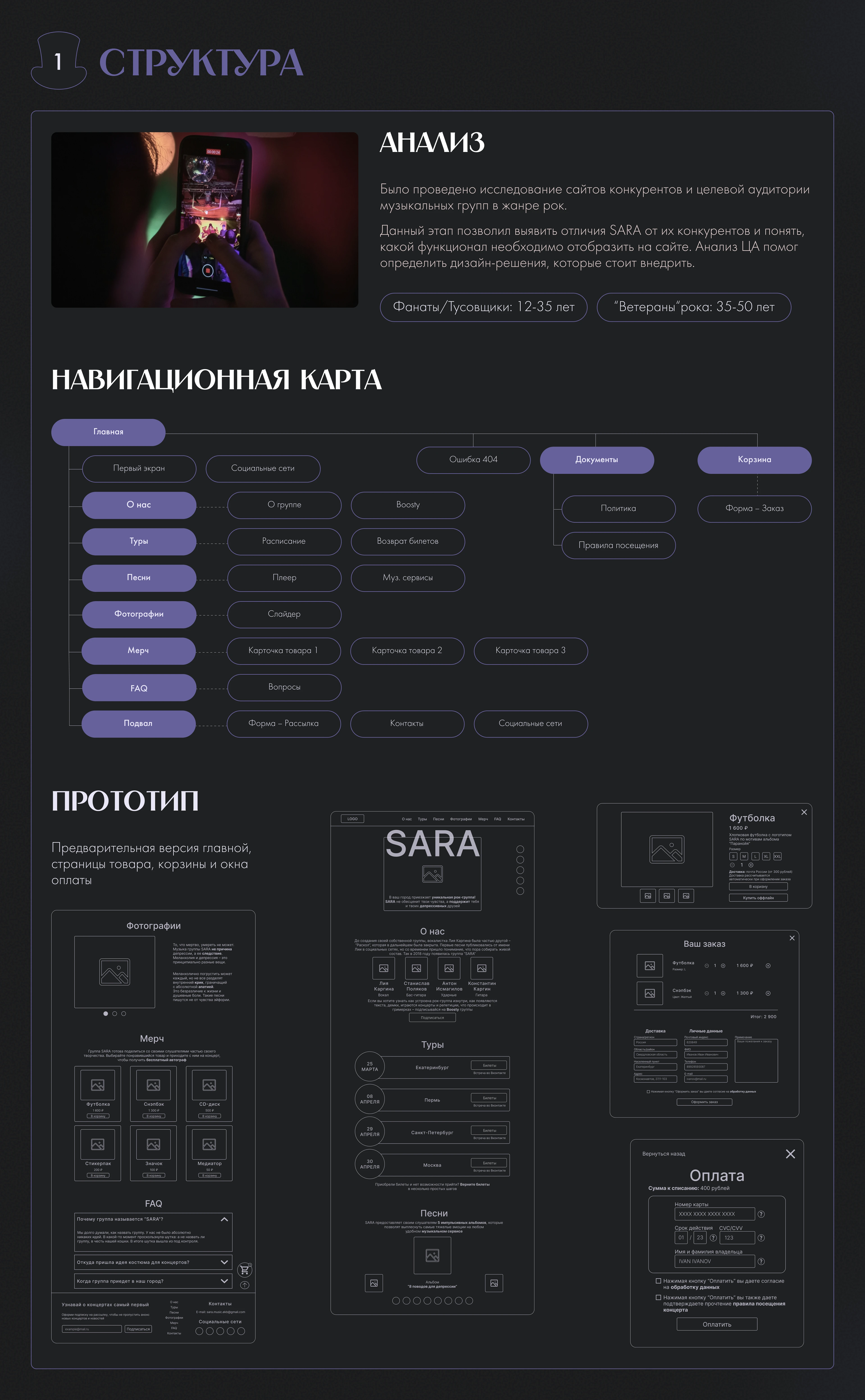 SARA – Рок-группа | Landing Page — Изображение №2 — Интерфейсы на Dprofile