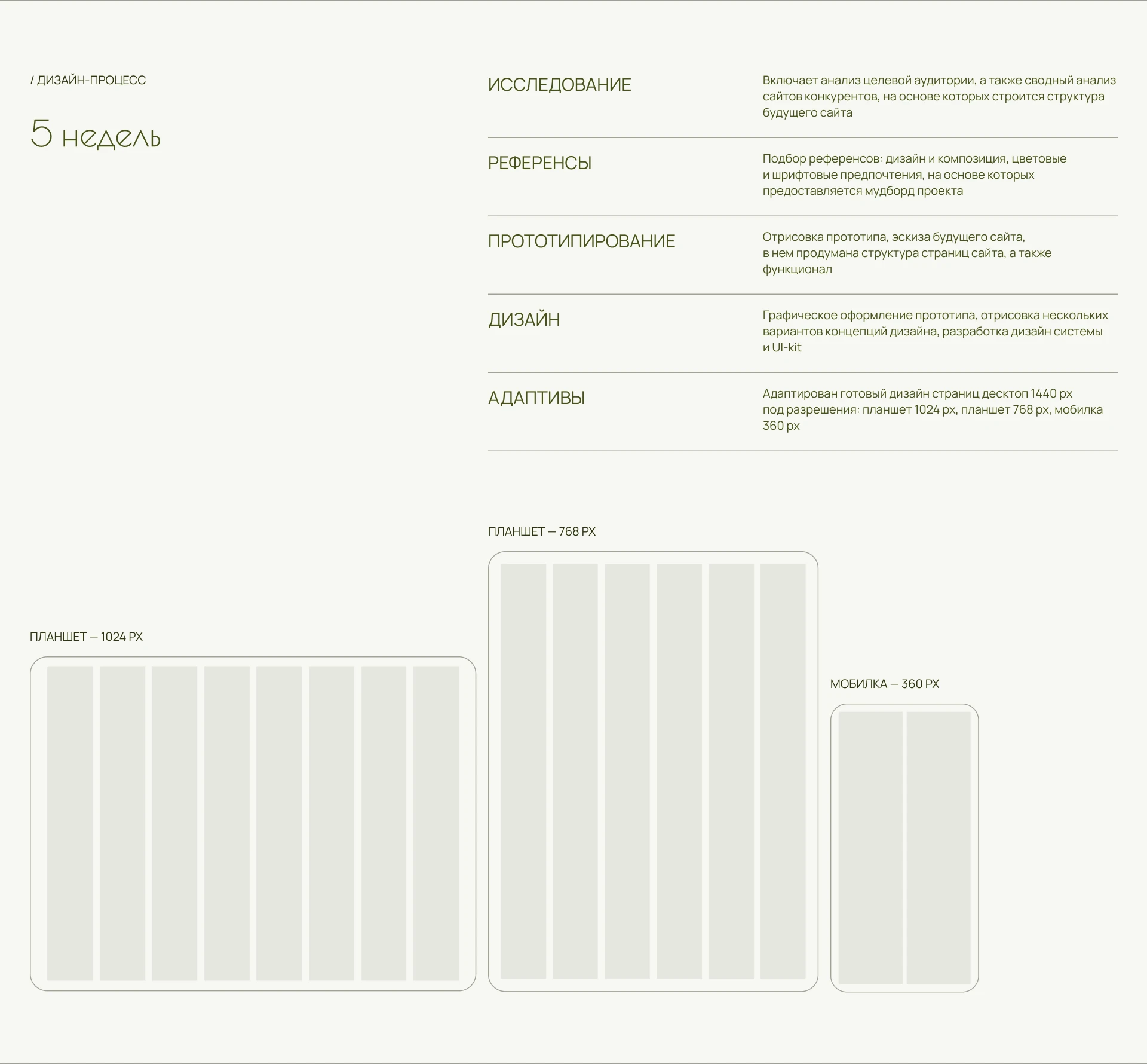 Véora — online jewelry store — Изображение №4 — Интерфейсы на Dprofile