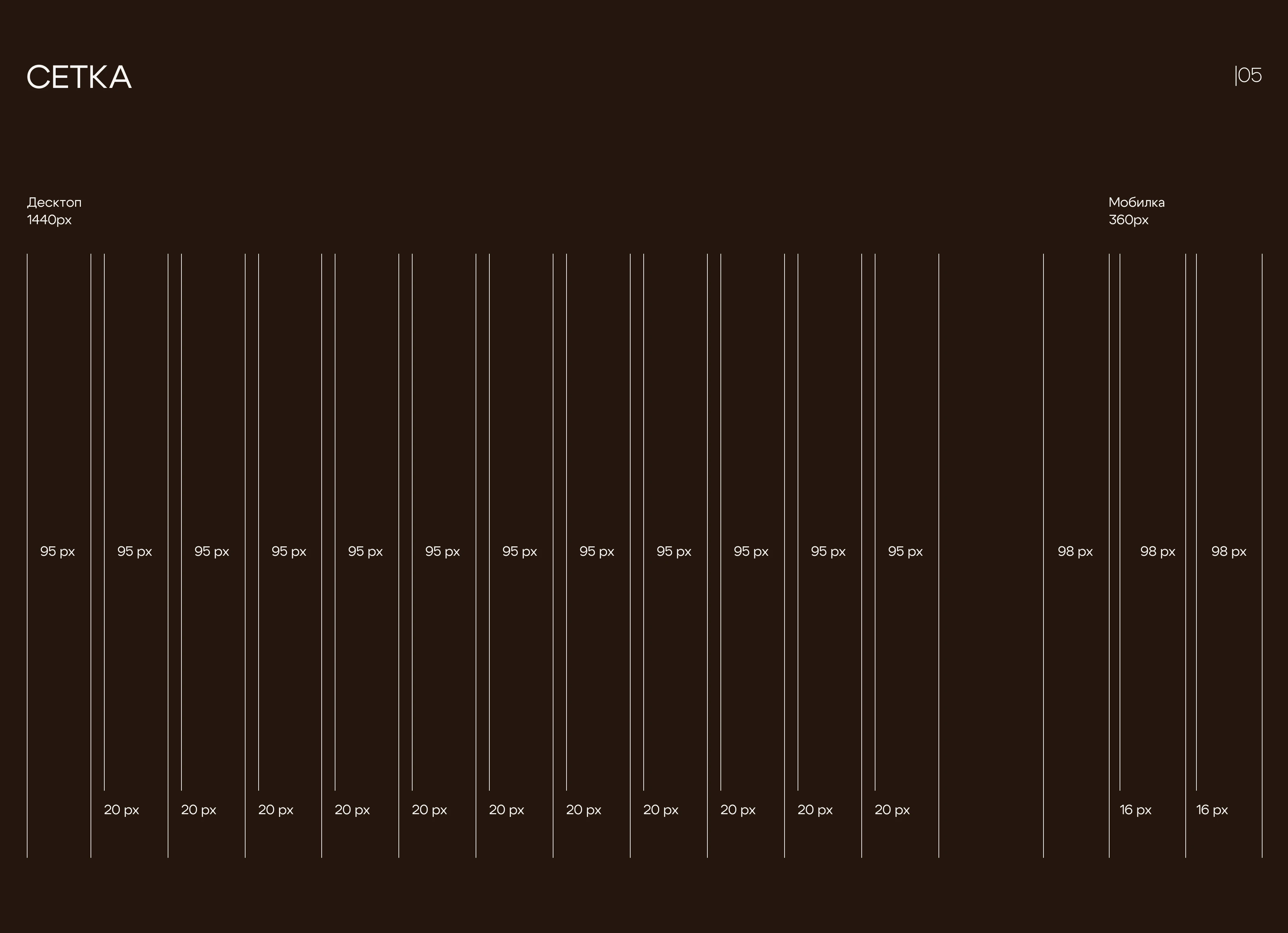 Интернет-магазин Woodwisdom — Изображение №7 — Интерфейсы на Dprofile
