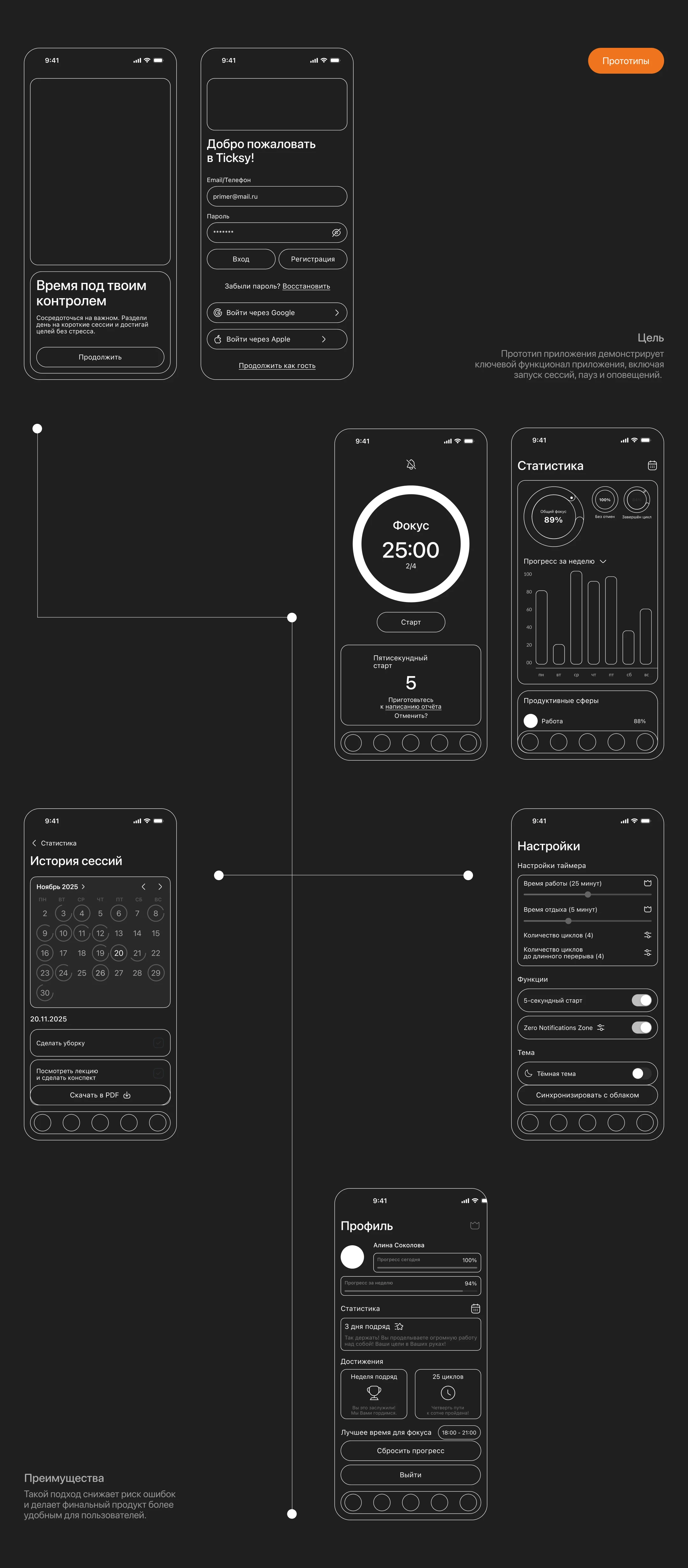 Tracking App Tricky — Изображение №9 — Интерфейсы на Dprofile