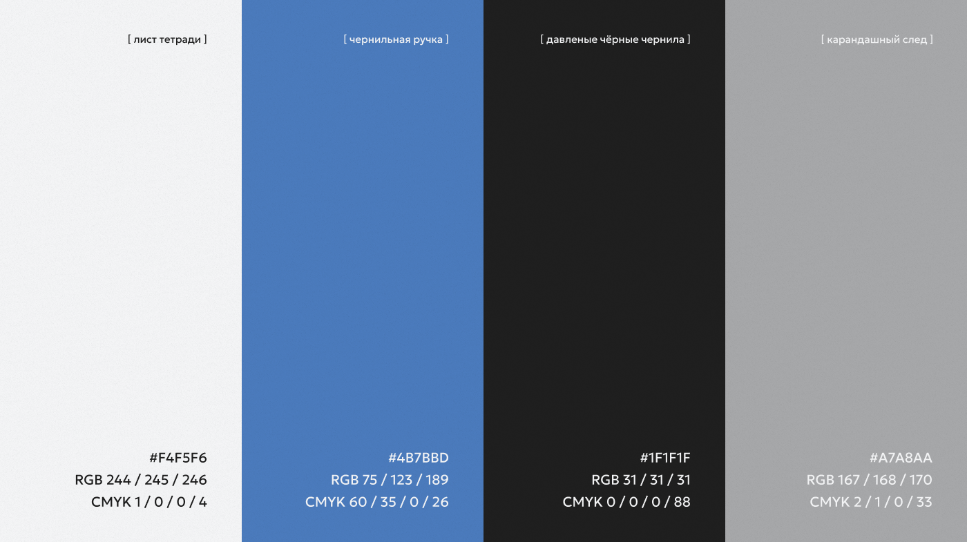 SCRIB — айдентика аромата со школьной эстетикой — Изображение №4 — Брендинг на Dprofile