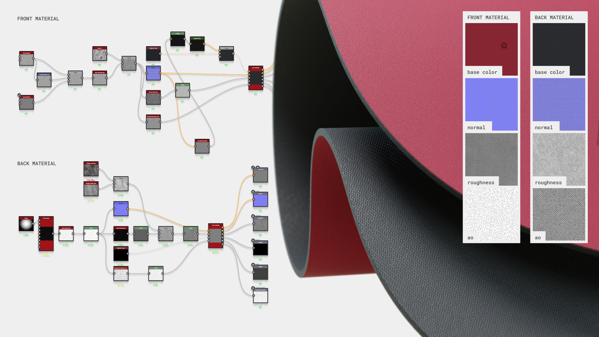 AVALATO | 3D — Изображение №2 — 3D на Dprofile