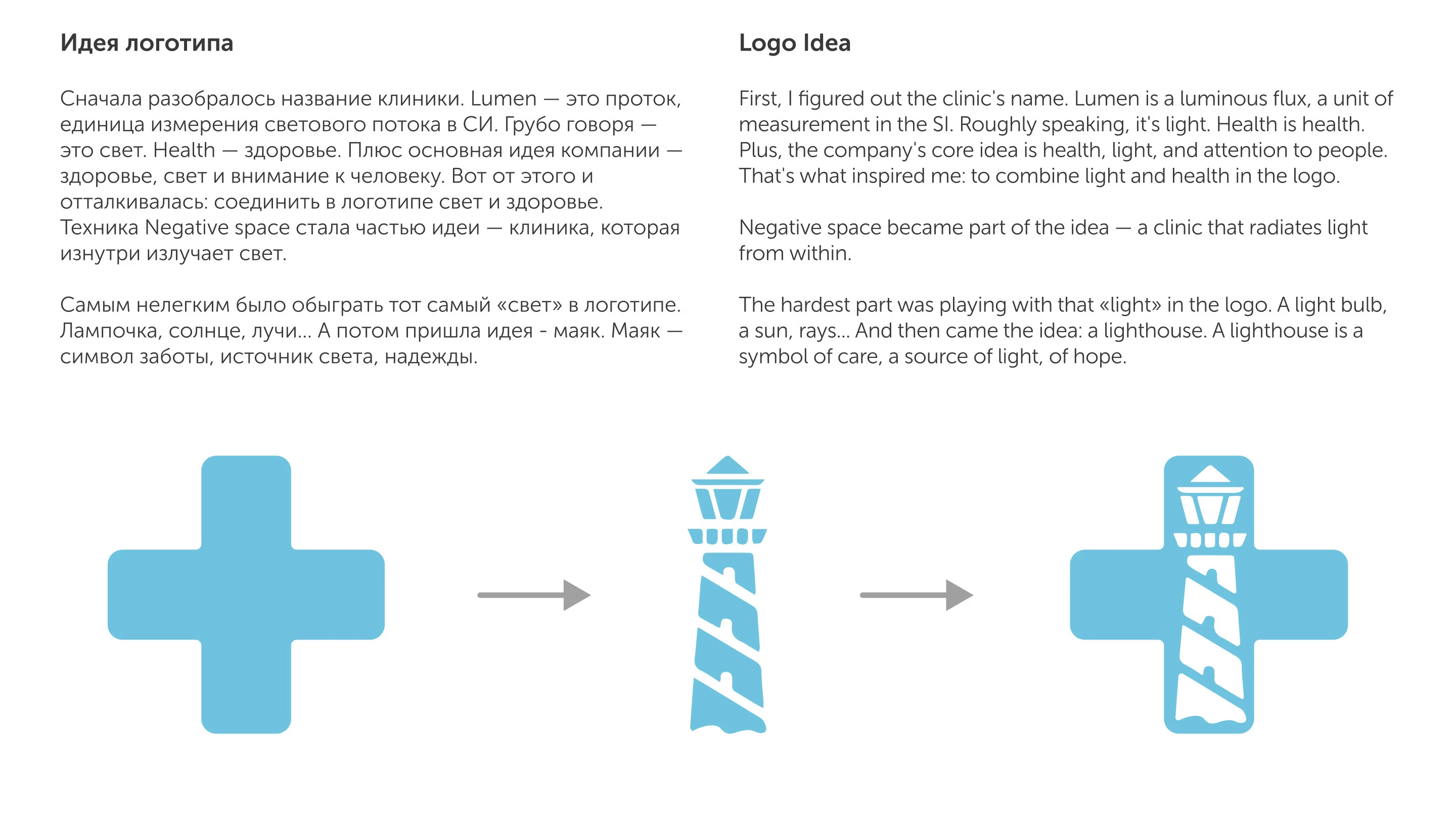 Дизайн логотипа || Медицинский центр «Lumen Health» || 2026 — Изображение №4 — Брендинг на Dprofile