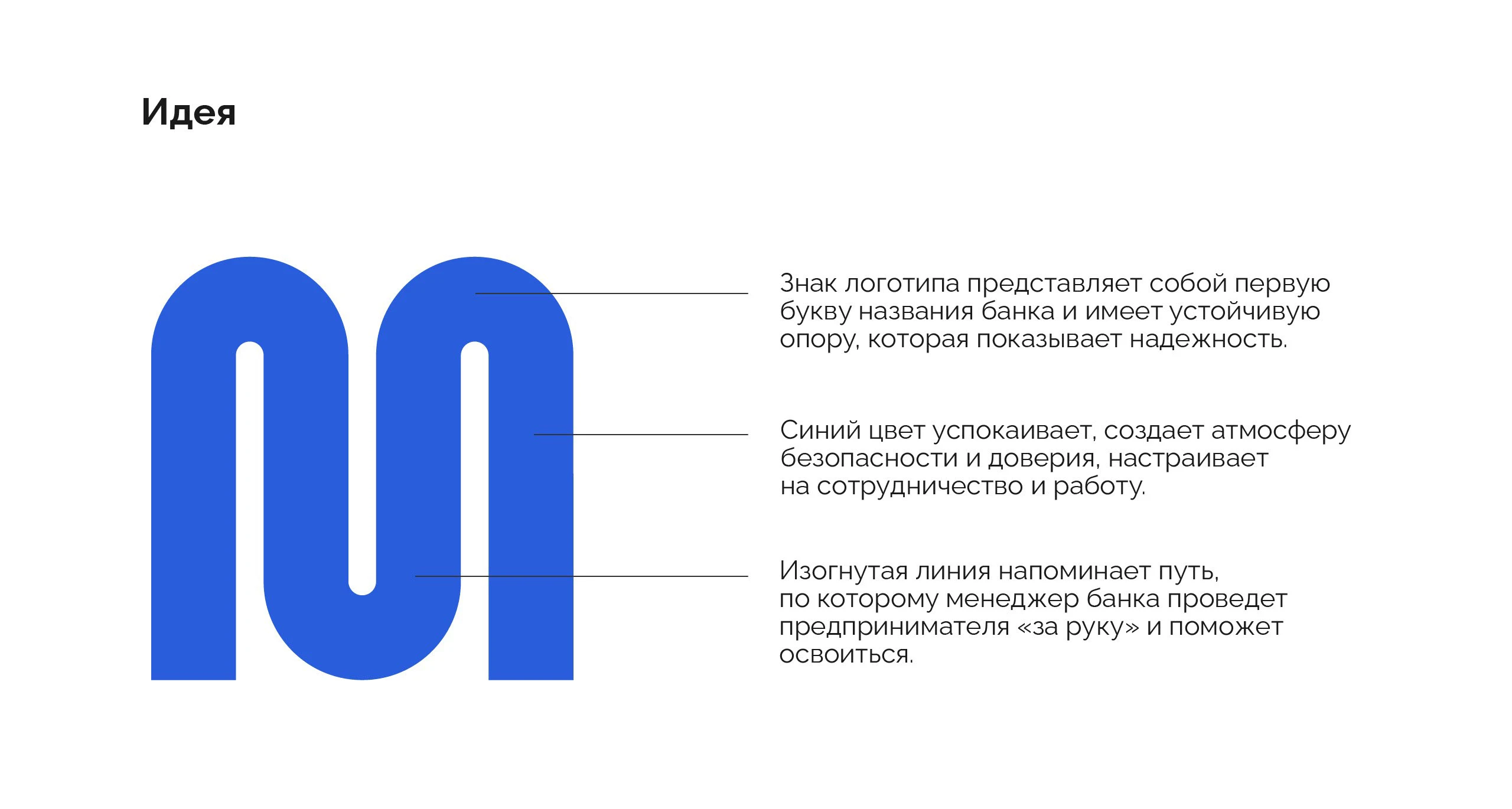 Модульбанк / ребрендинг — Изображение №4 — Брендинг на Dprofile