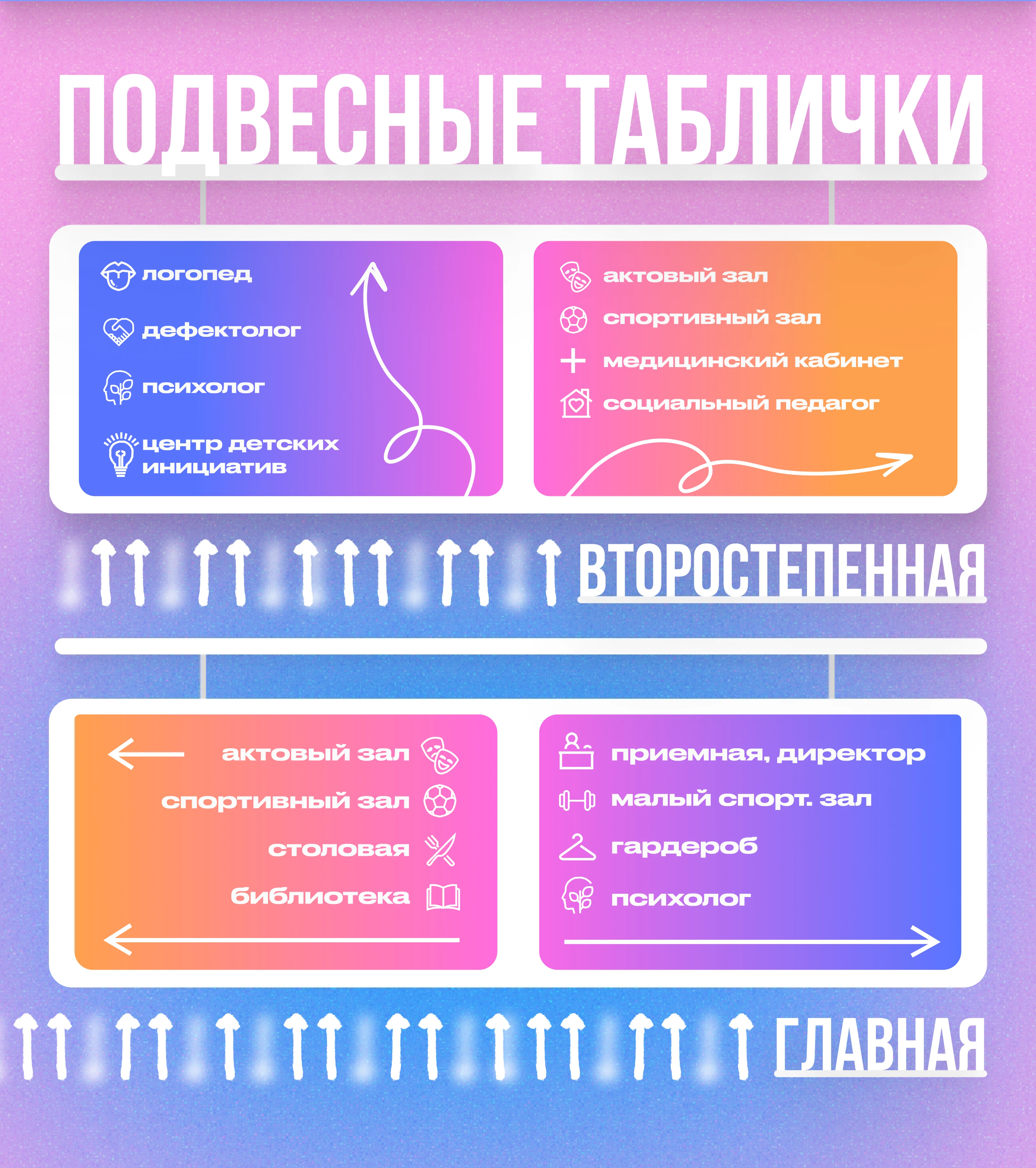 Разработка дизайна навигации — Изображение №5 — Брендинг, Графика на Dprofile
