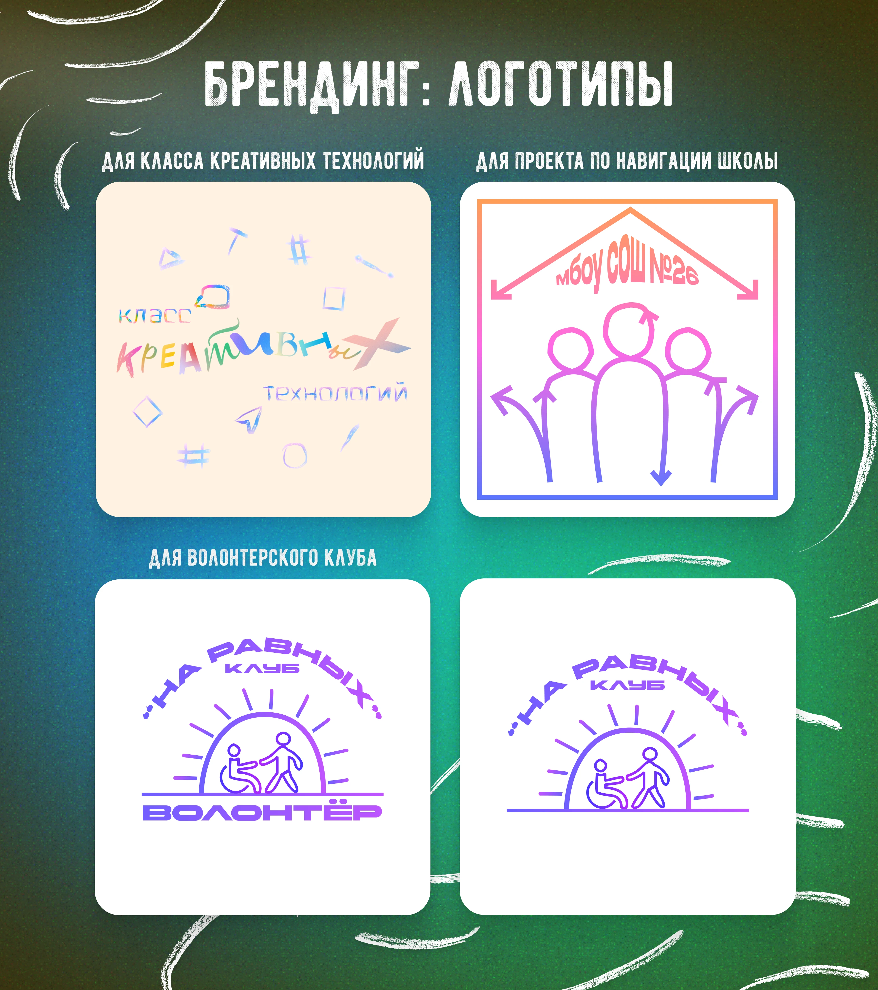 Мини проекты: логотипы, полиграфия — Изображение №5 — Брендинг, Графика на Dprofile