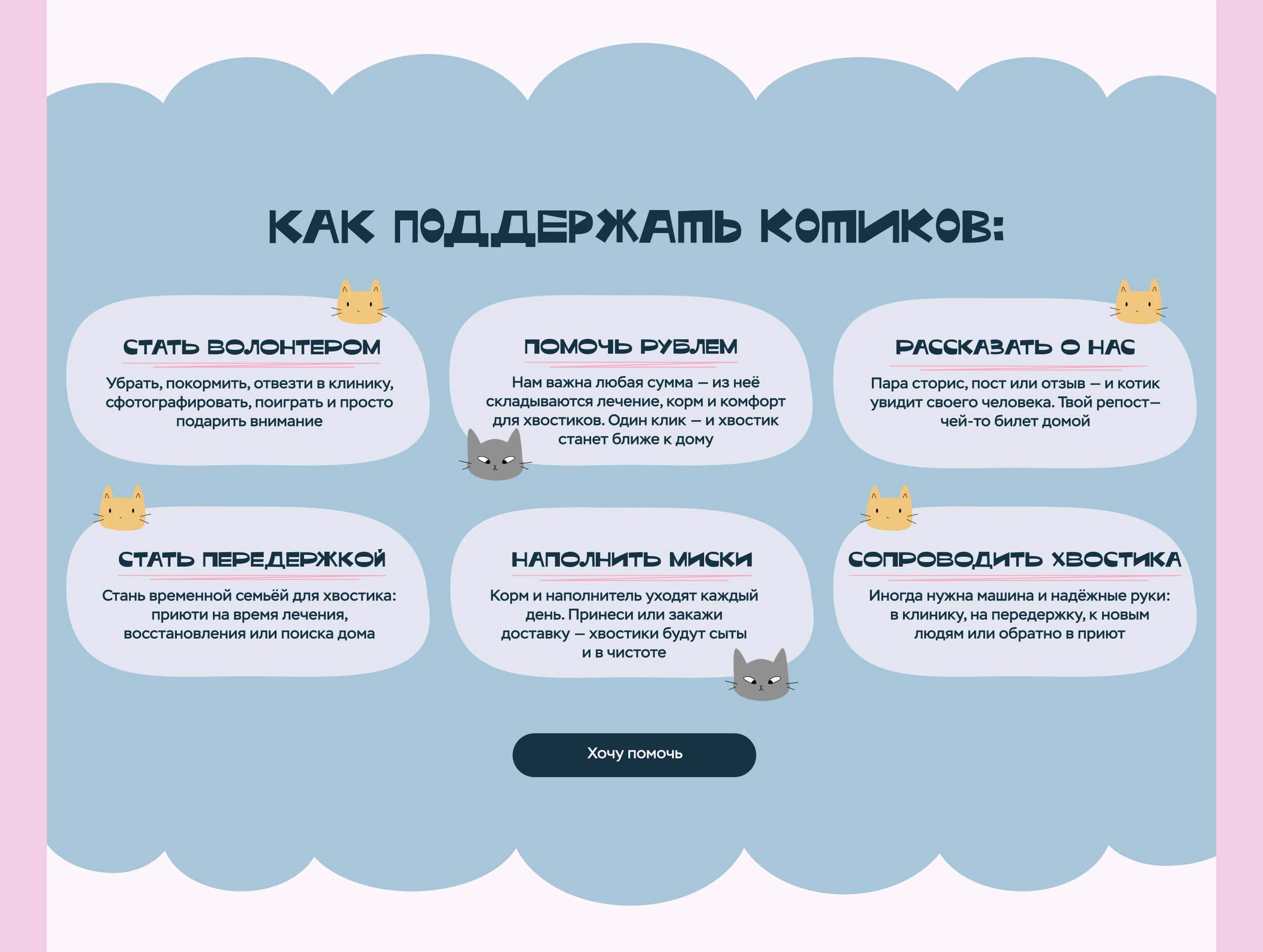 Лендинг для приюта — Изображение №10 — Интерфейсы на Dprofile