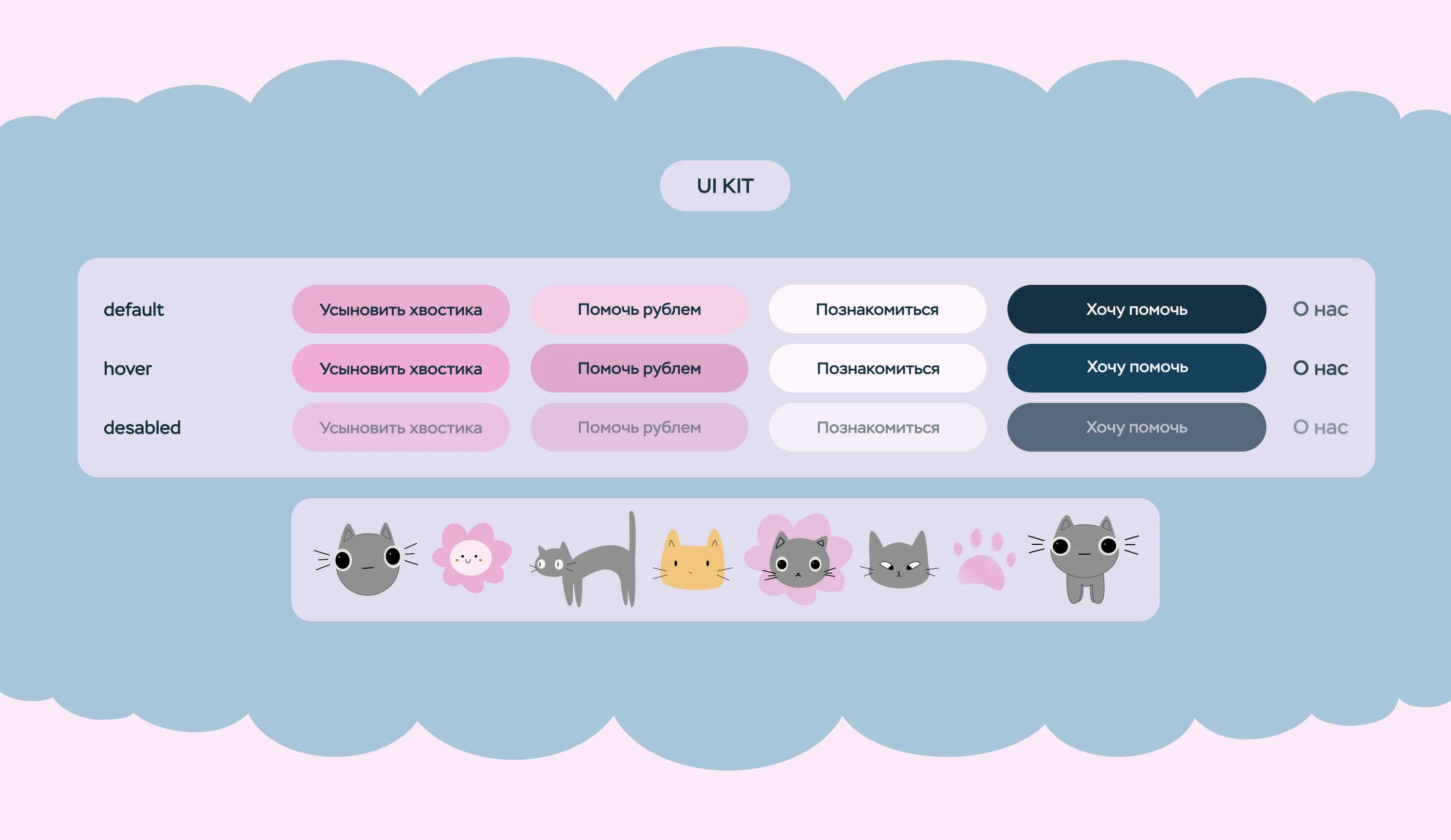 Лендинг для приюта — Изображение №6 — Интерфейсы на Dprofile